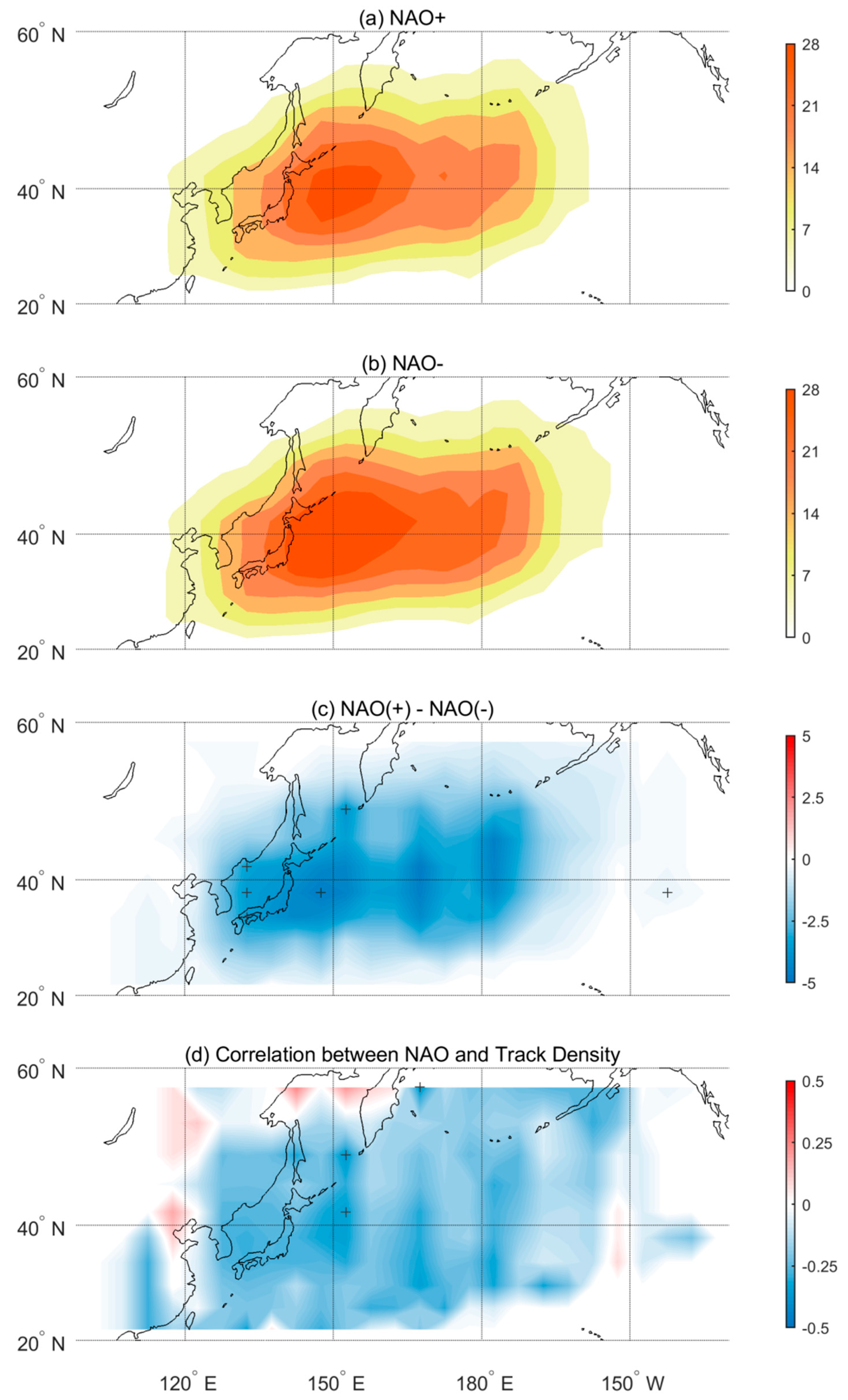 Atmosphere 11 01248 g006 Atmosphere 11 01248 g006