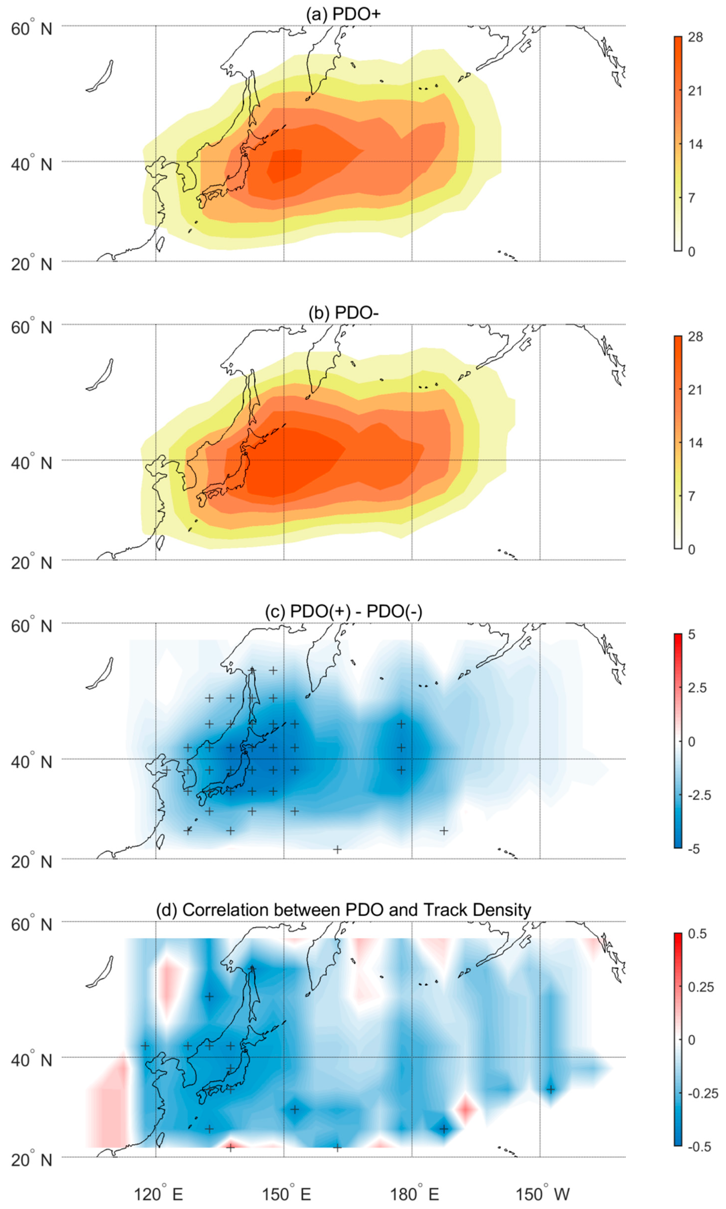 Atmosphere 11 01248 g007 Atmosphere 11 01248 g007