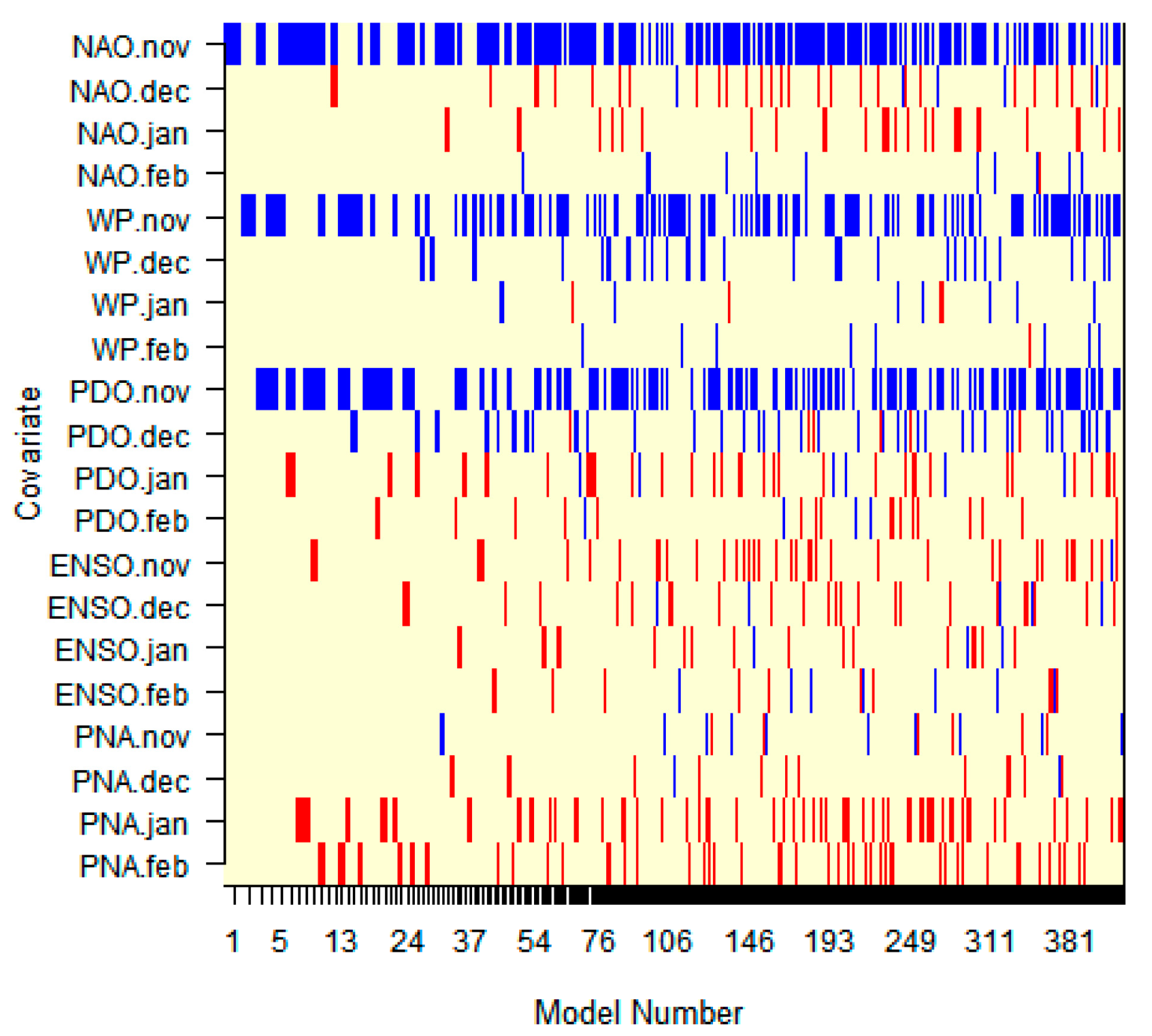 Atmosphere 11 01248 g008 Atmosphere 11 01248 g008