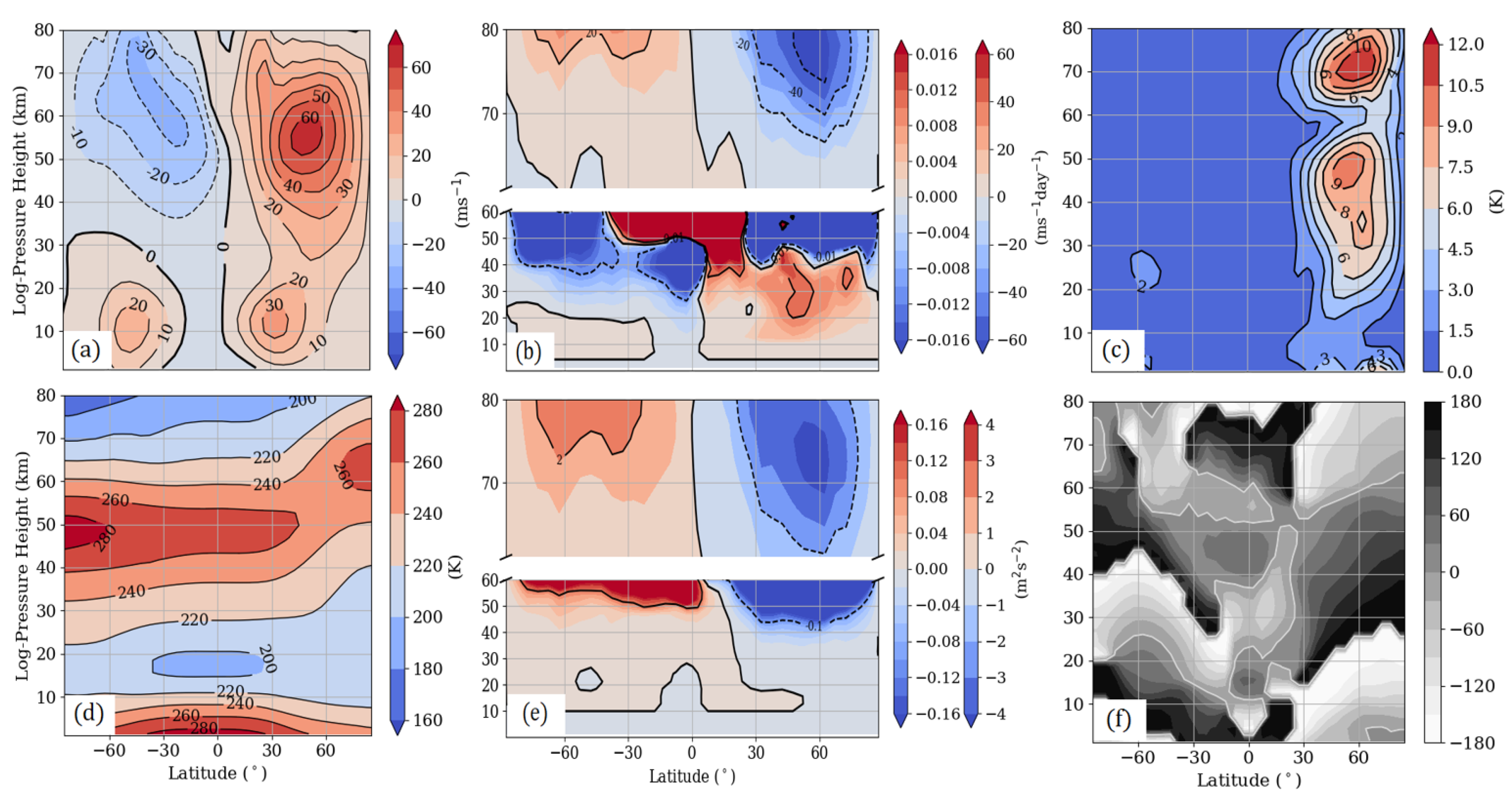 Atmosphere 11 01249 g001