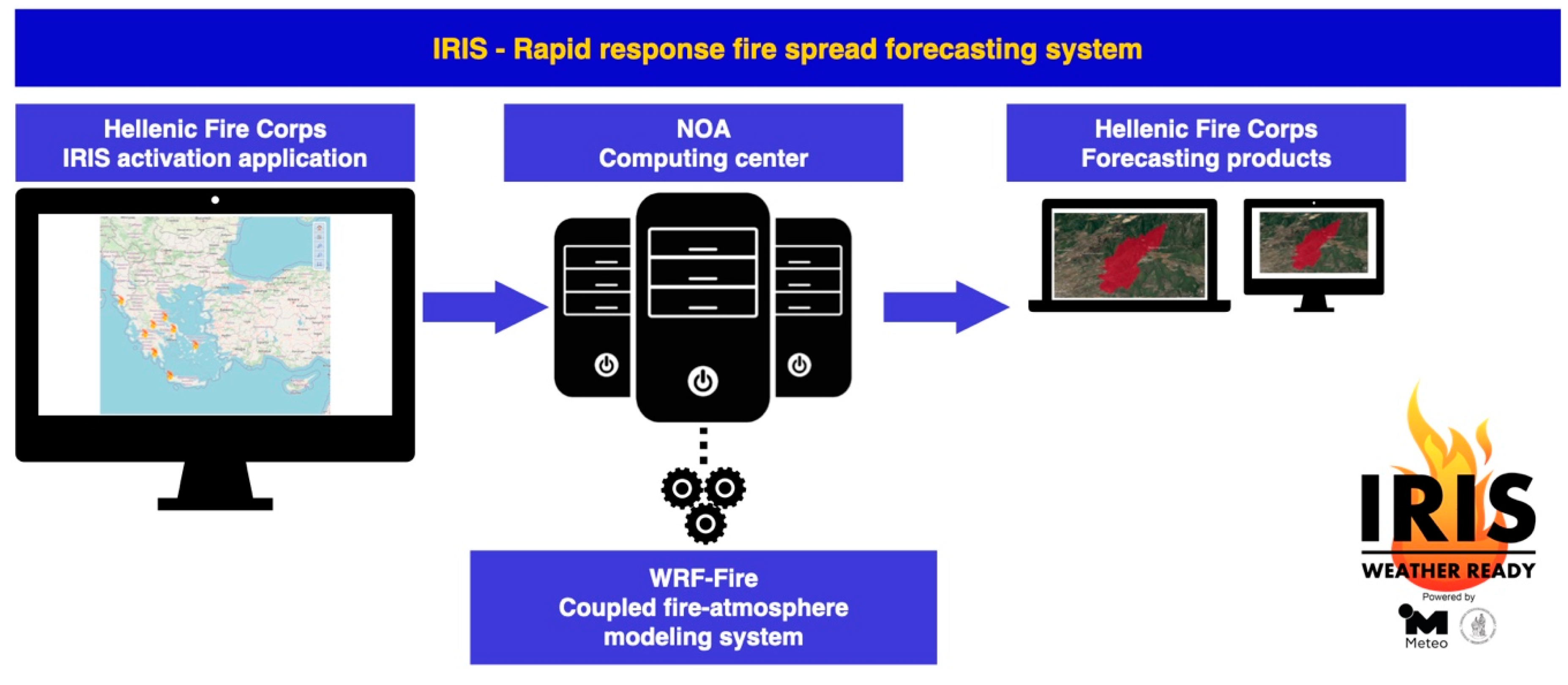 Atmosphere 11 01264 g002 Atmosphere 11 01264 g002