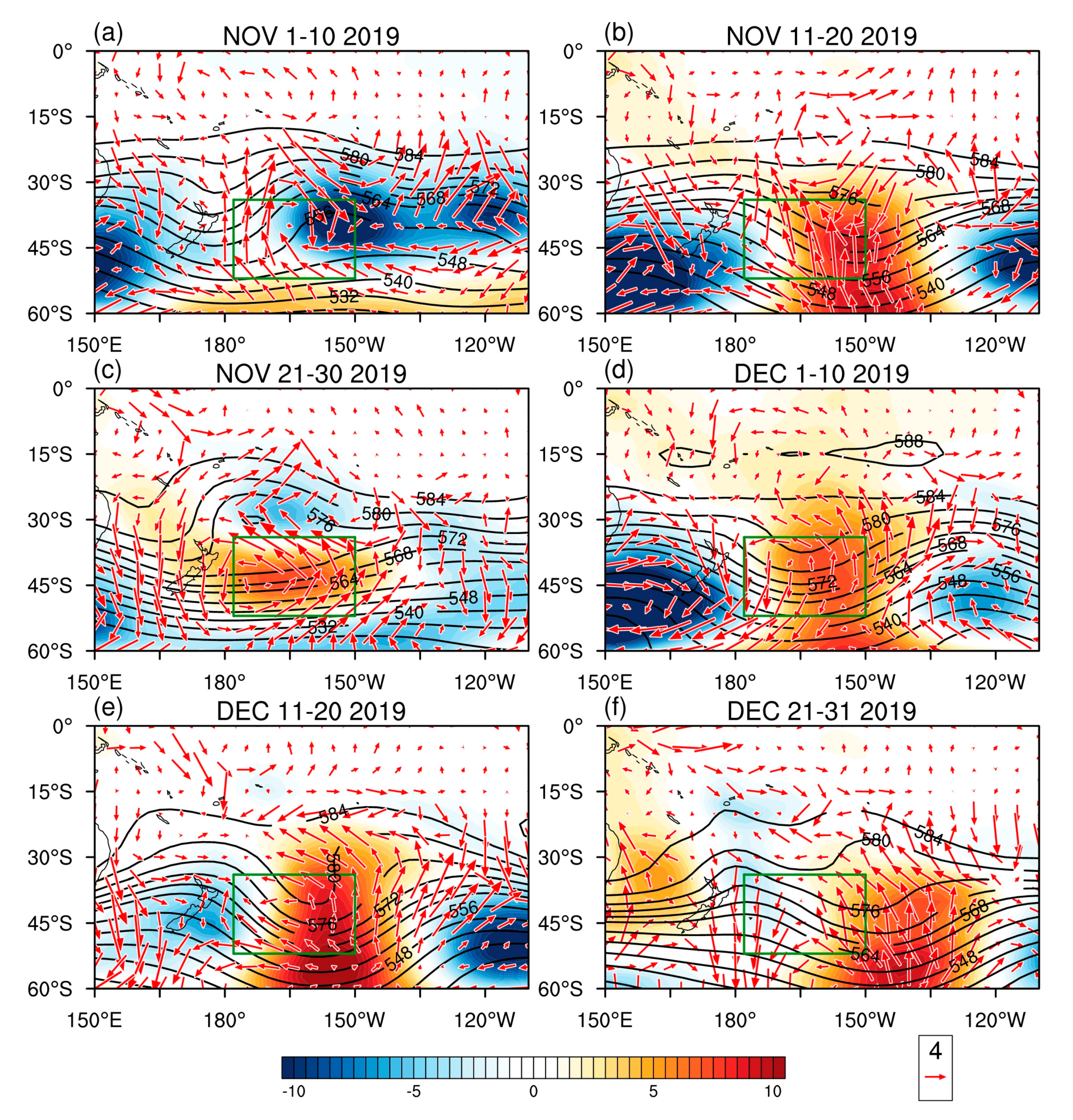 Atmosphere 11 01267 g003 Atmosphere 11 01267 g003