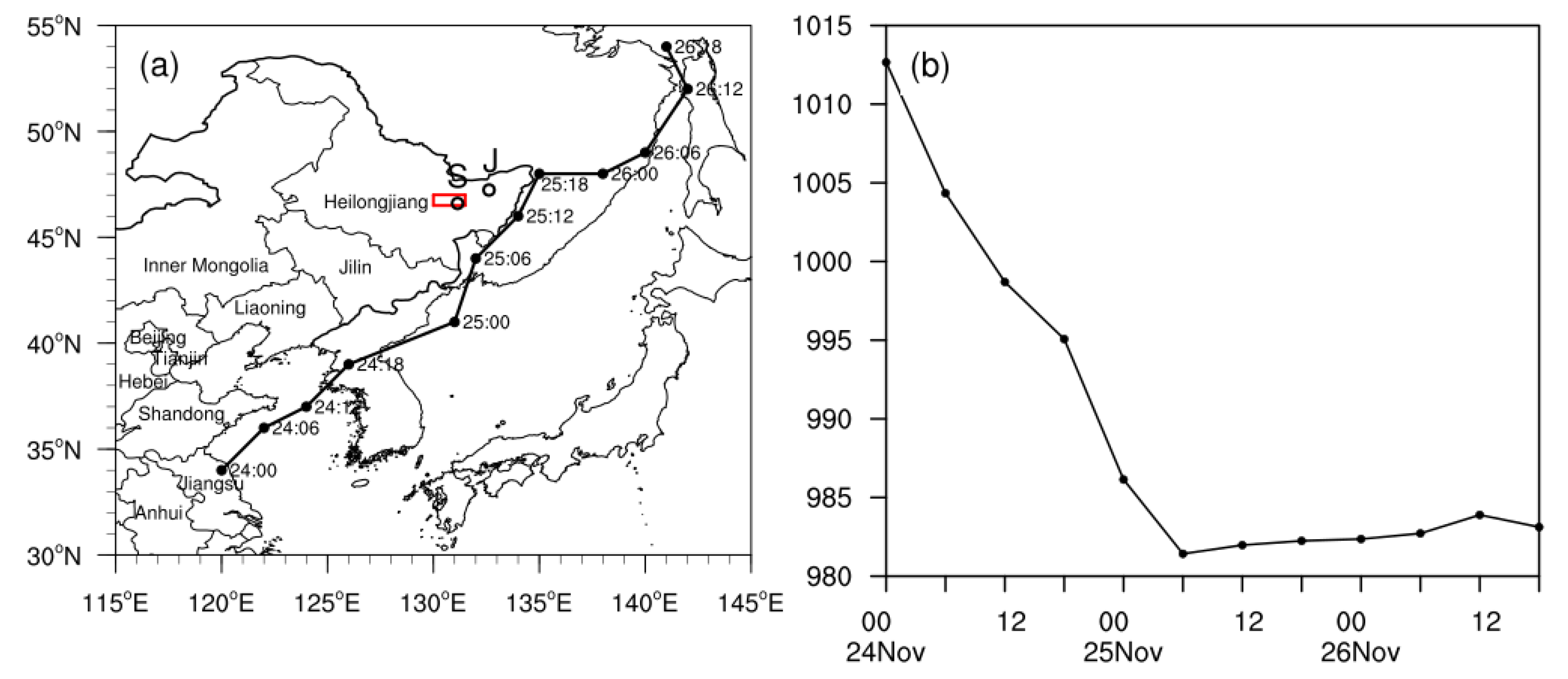 Atmosphere 11 01272 g001