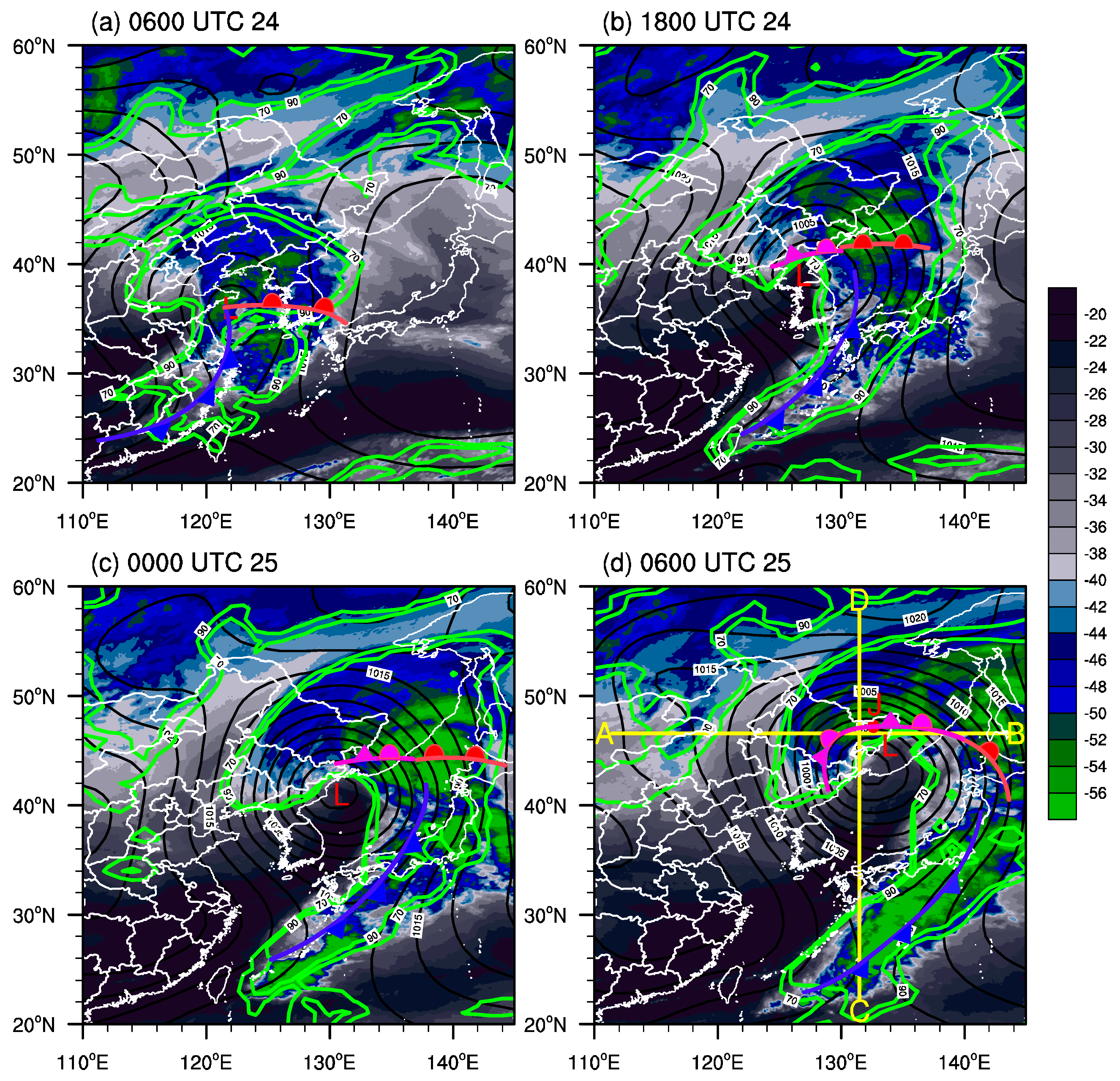 Atmosphere 11 01272 g002