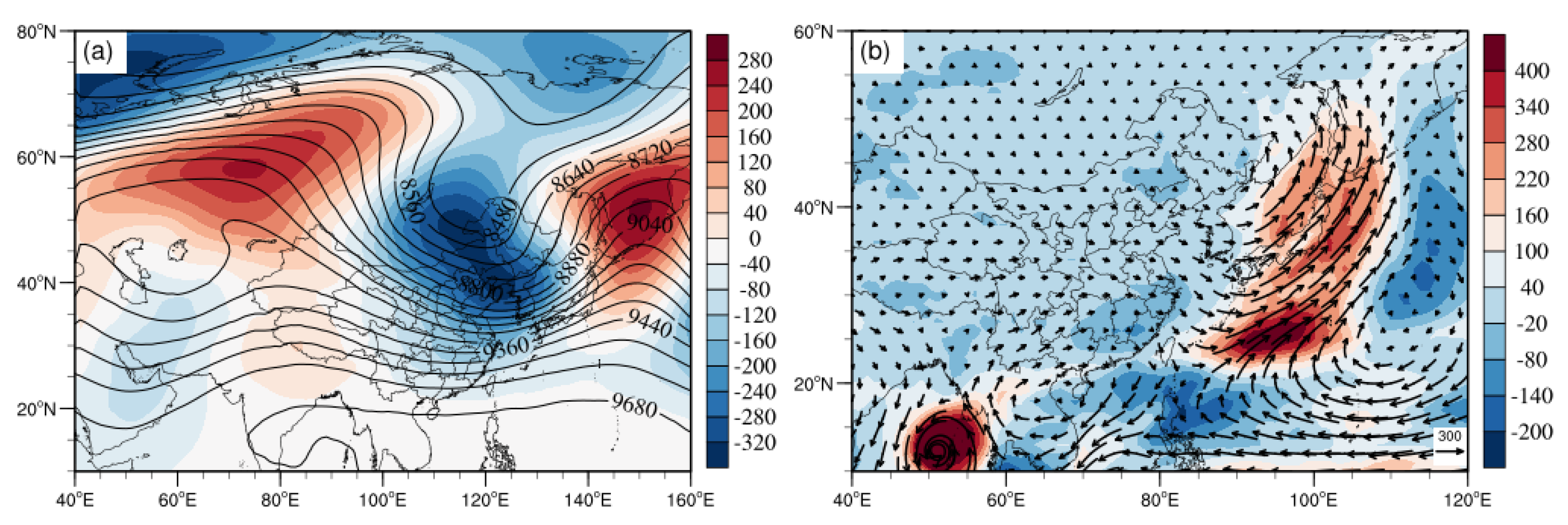 Atmosphere 11 01272 g004