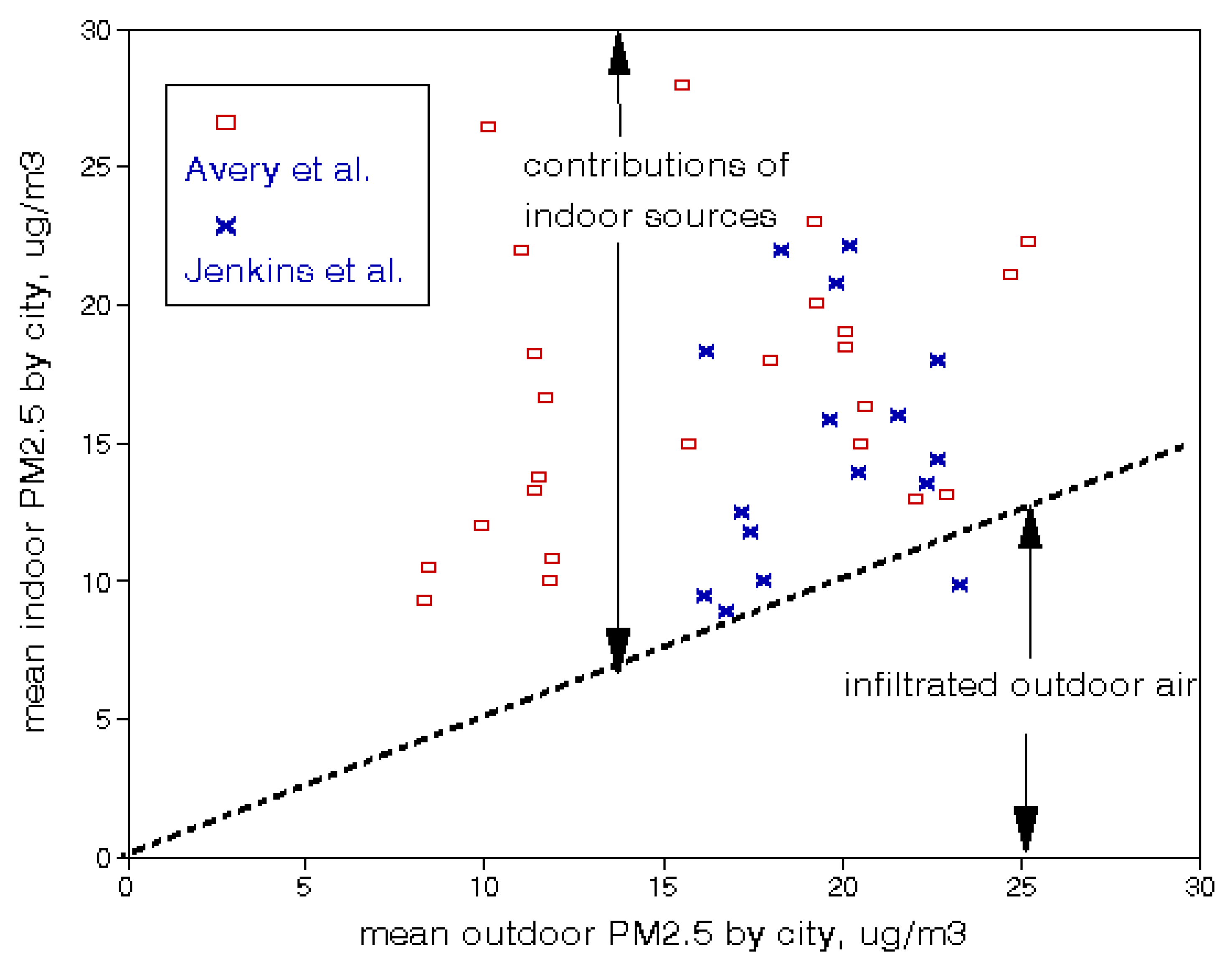 Atmosphere 11 01274 g002 Atmosphere 11 01274 g002