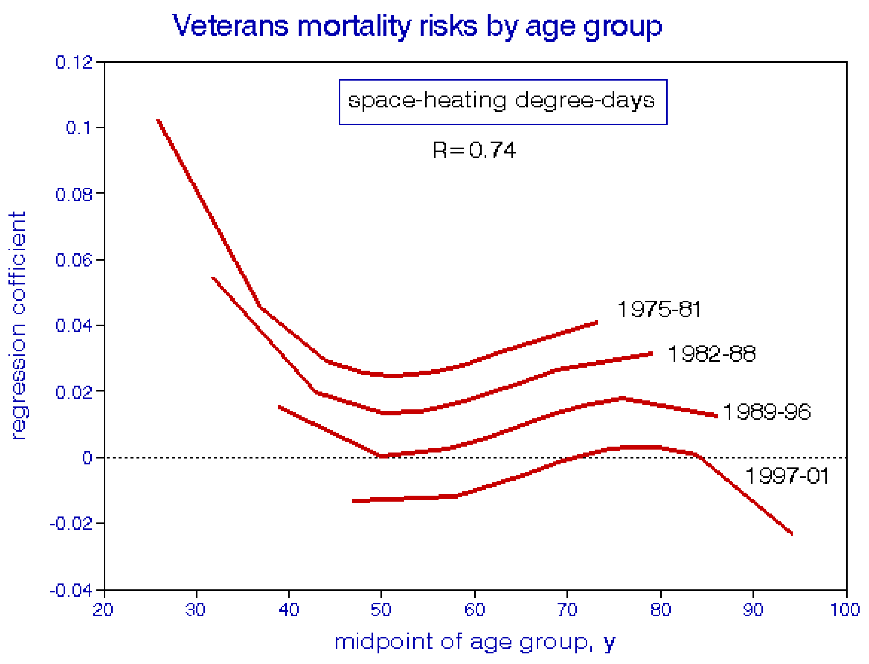 Atmosphere 11 01274 g004 Atmosphere 11 01274 g004