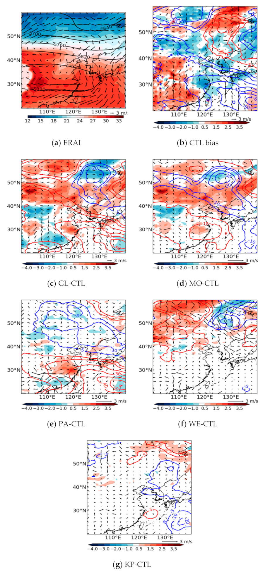 Atmosphere 11 01275 g005