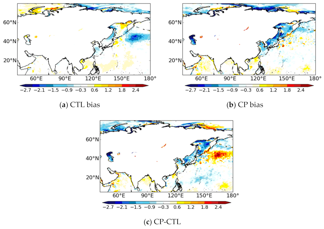 Atmosphere 11 01275 g011