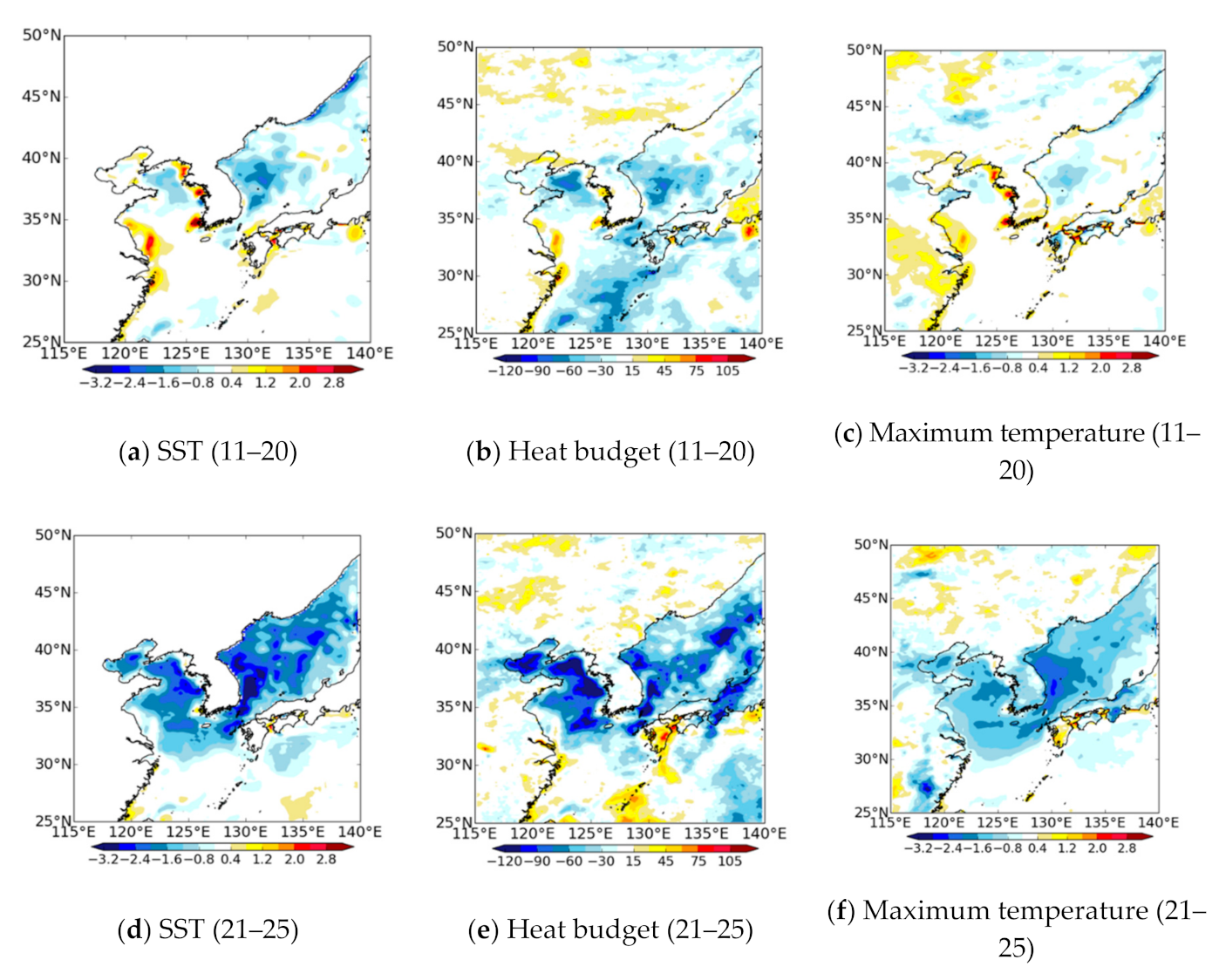 Atmosphere 11 01275 g013