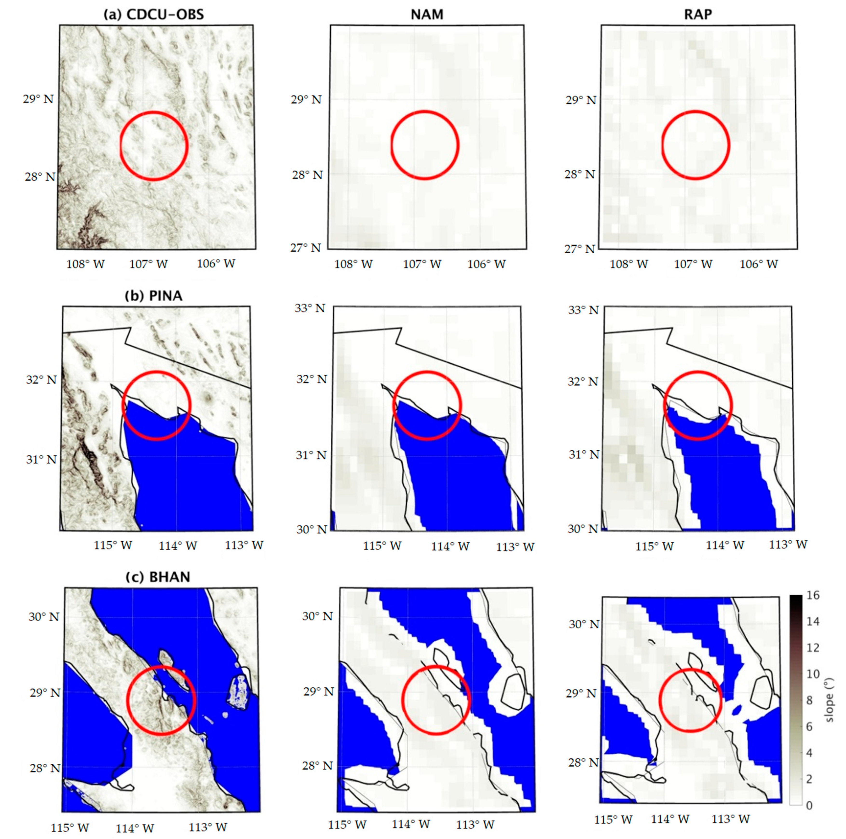 Atmosphere 11 01281 g009 Atmosphere 11 01281 g009