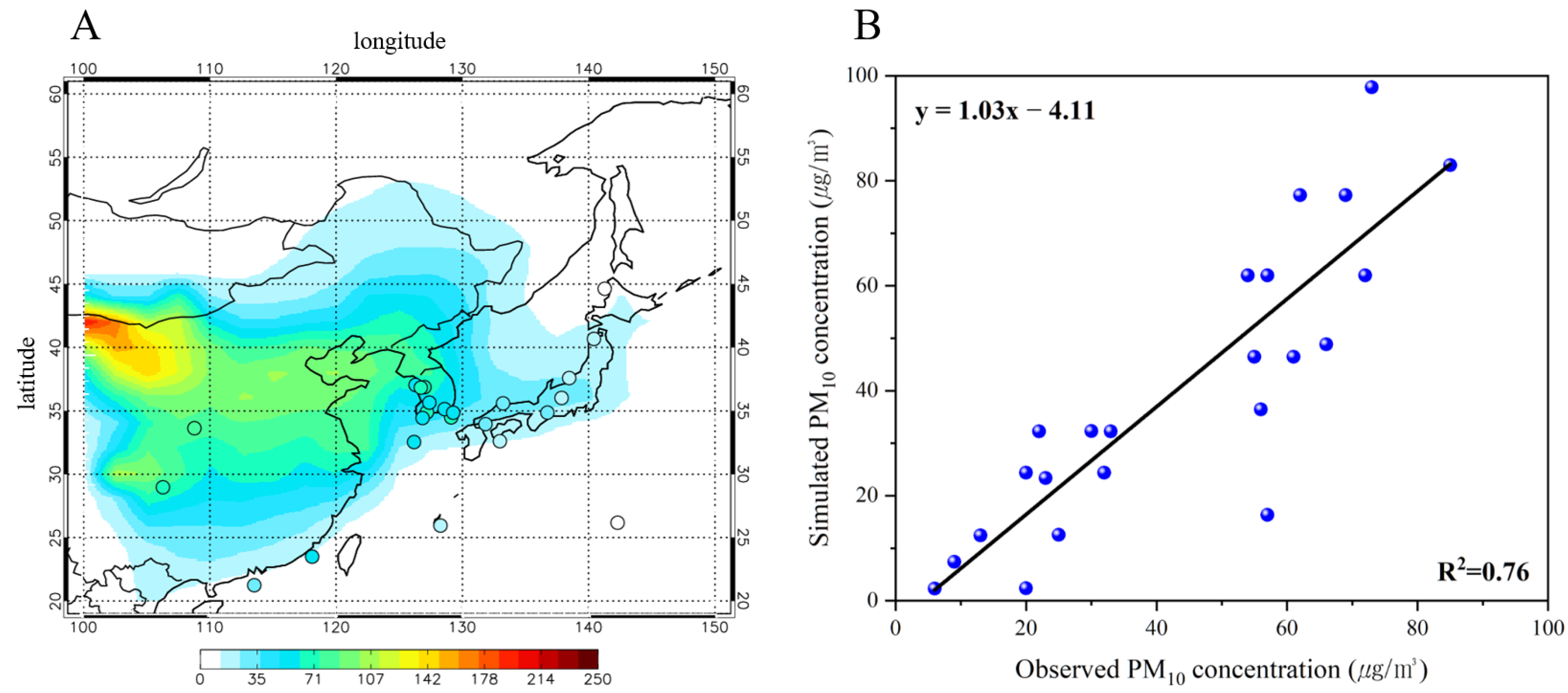 Atmosphere 11 01282 g002 Atmosphere 11 01282 g002