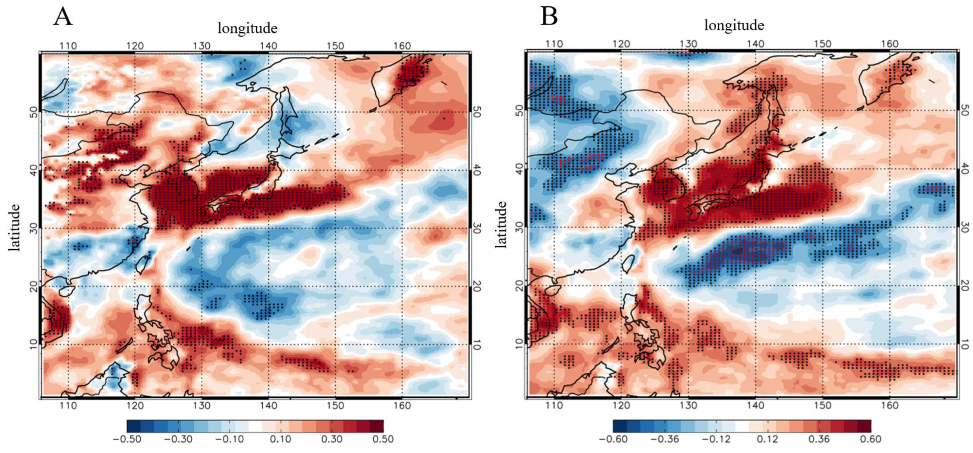 Atmosphere 11 01282 g007 Atmosphere 11 01282 g007