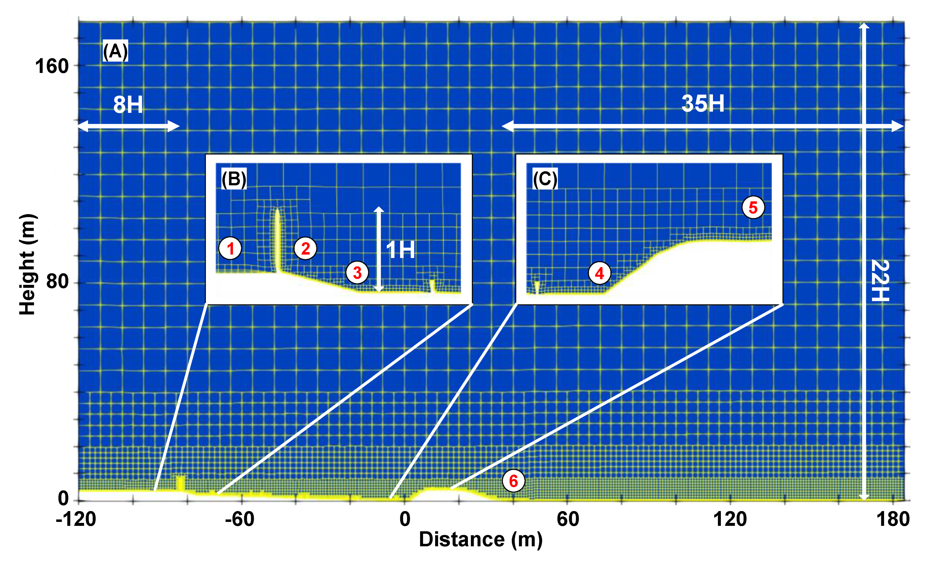 Atmosphere 11 01285 g002 Atmosphere 11 01285 g002