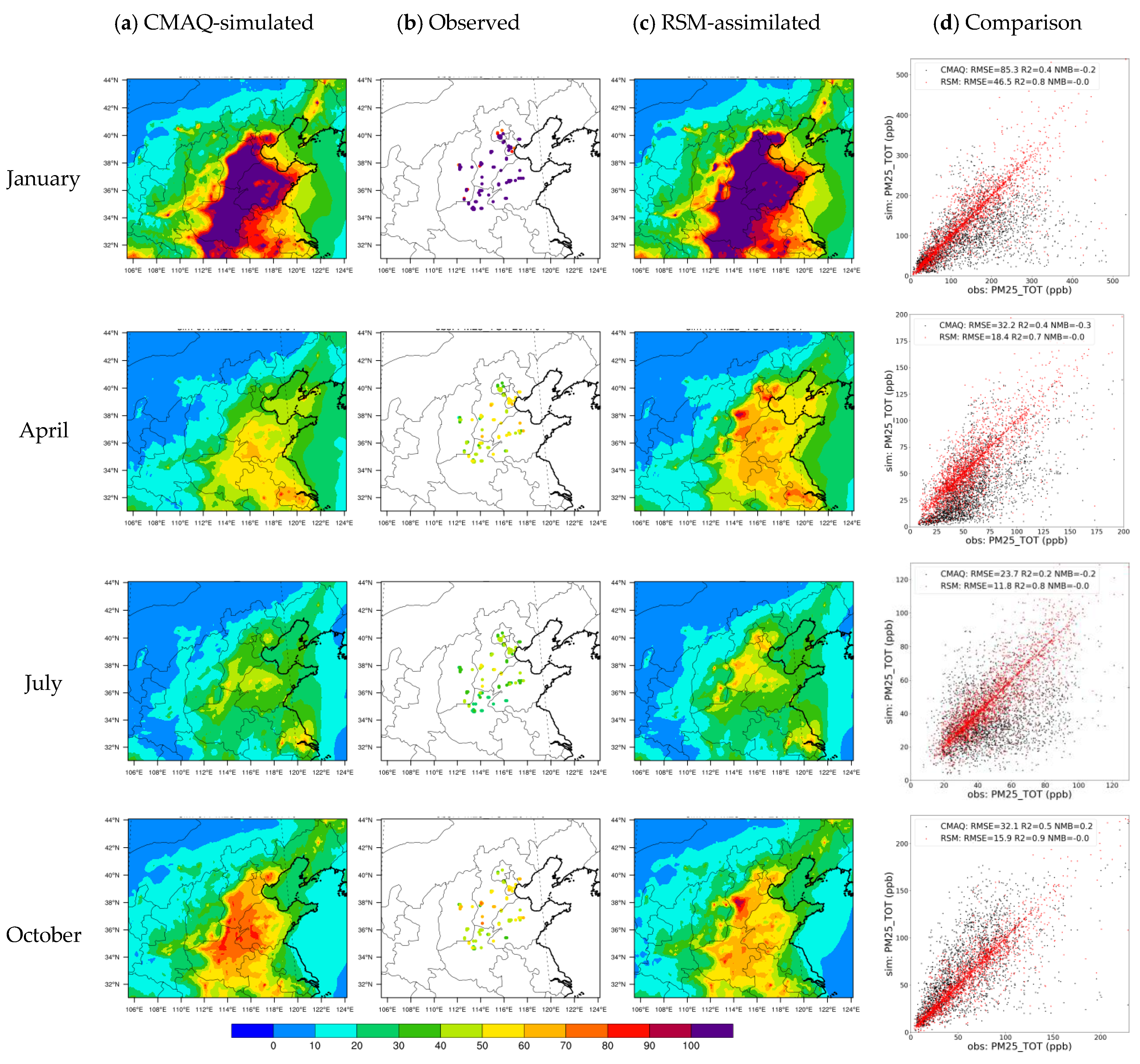 Atmosphere 11 01289 g004 Atmosphere 11 01289 g004