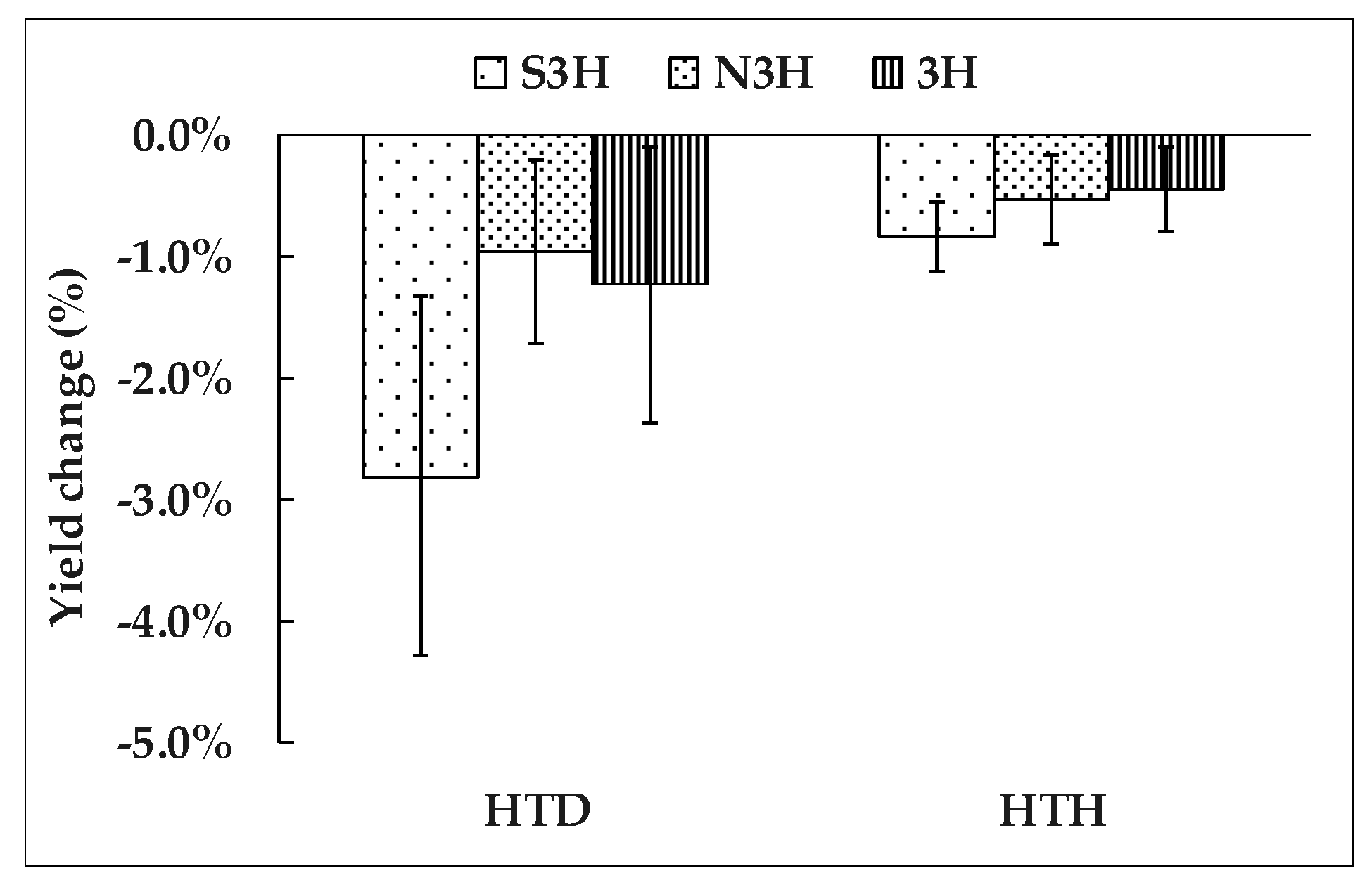 Atmosphere 11 01291 g003 Atmosphere 11 01291 g003