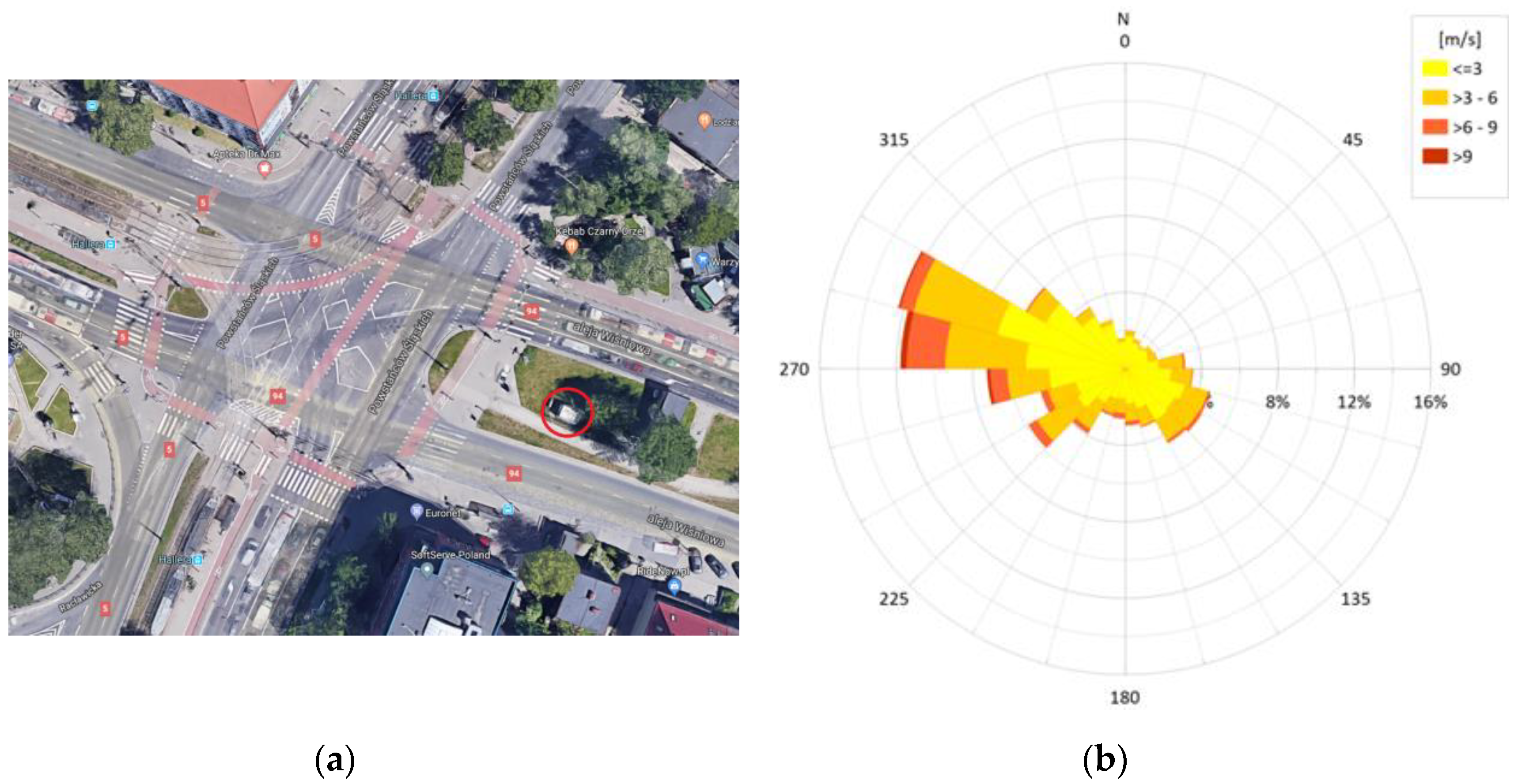 Atmosphere 11 01293 g0a3