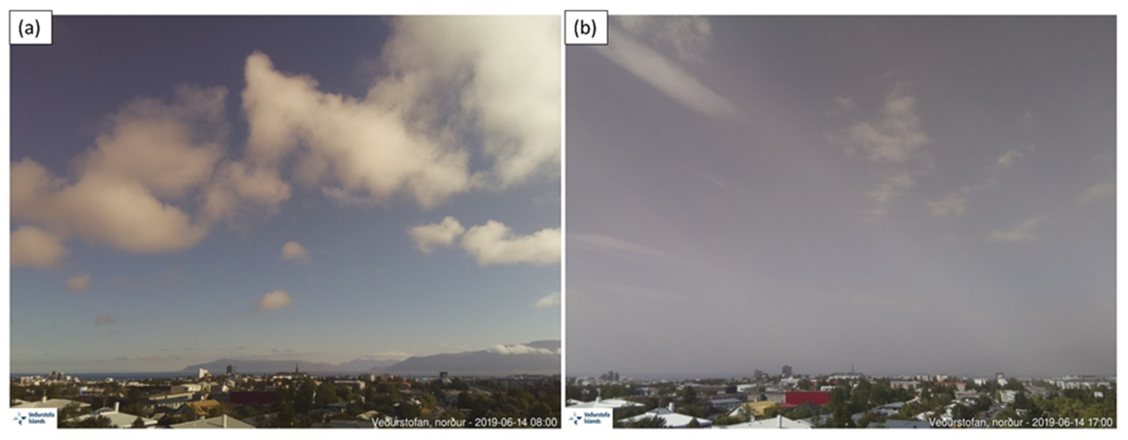 Atmosphere 11 01294 g005 Atmosphere 11 01294 g005