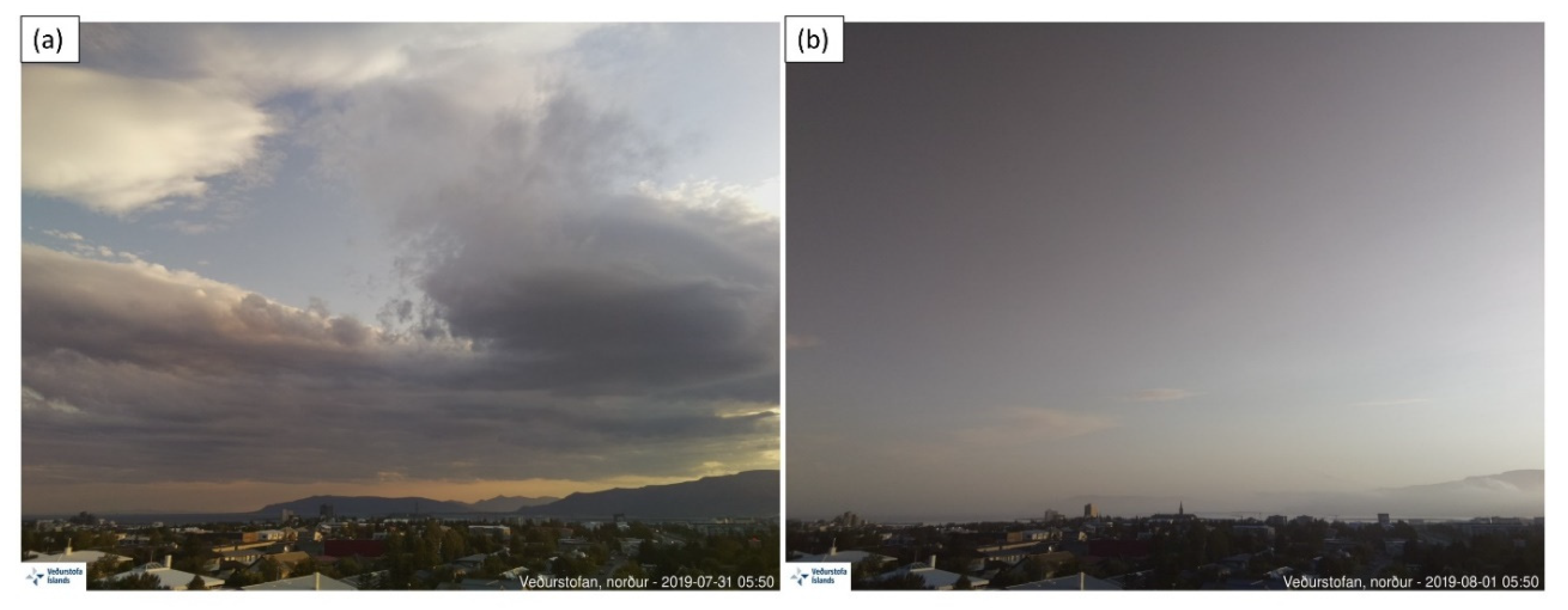 Atmosphere 11 01294 g009 Atmosphere 11 01294 g009