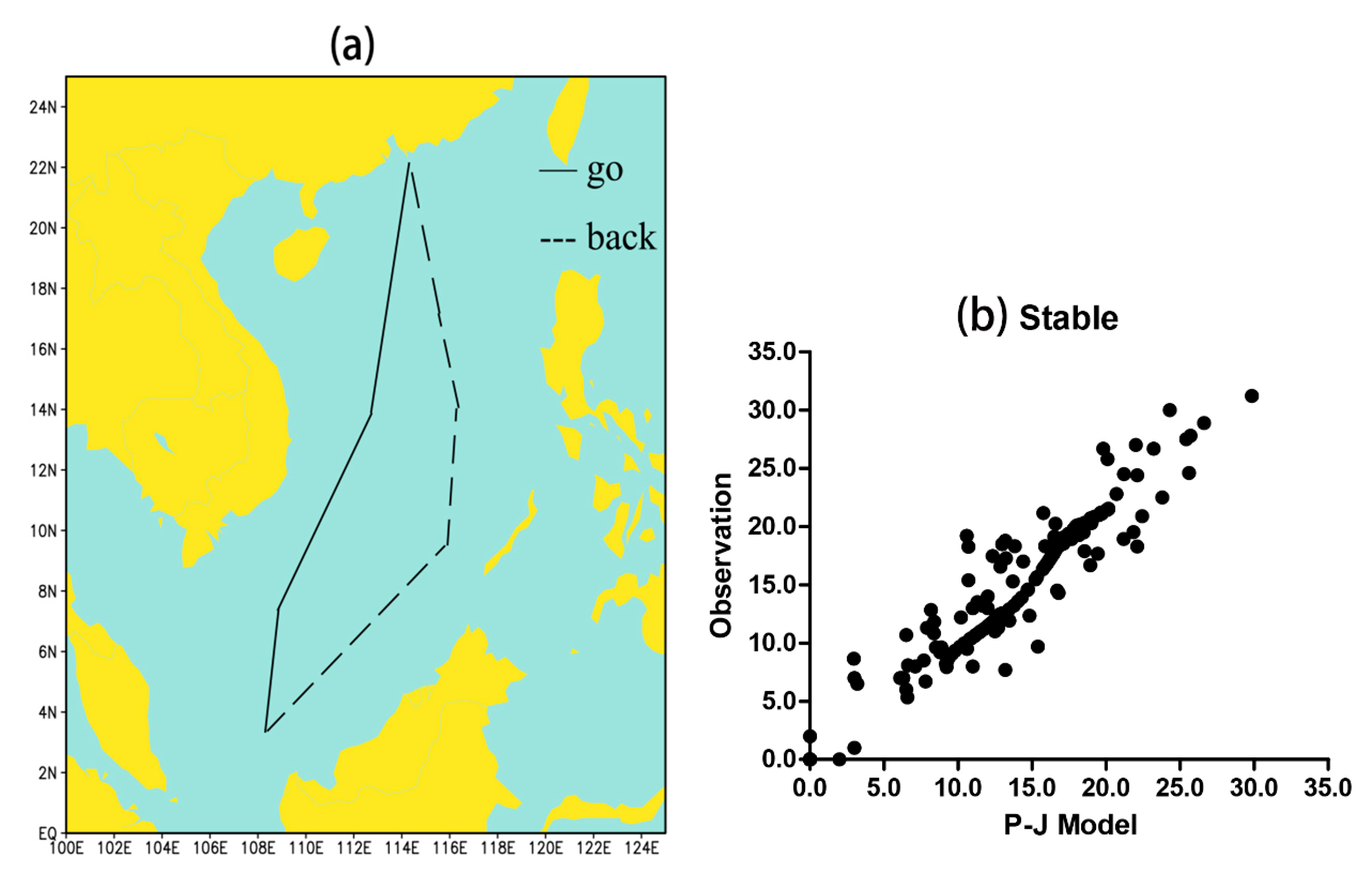 Atmosphere 11 01298 g002a Atmosphere 11 01298 g002a