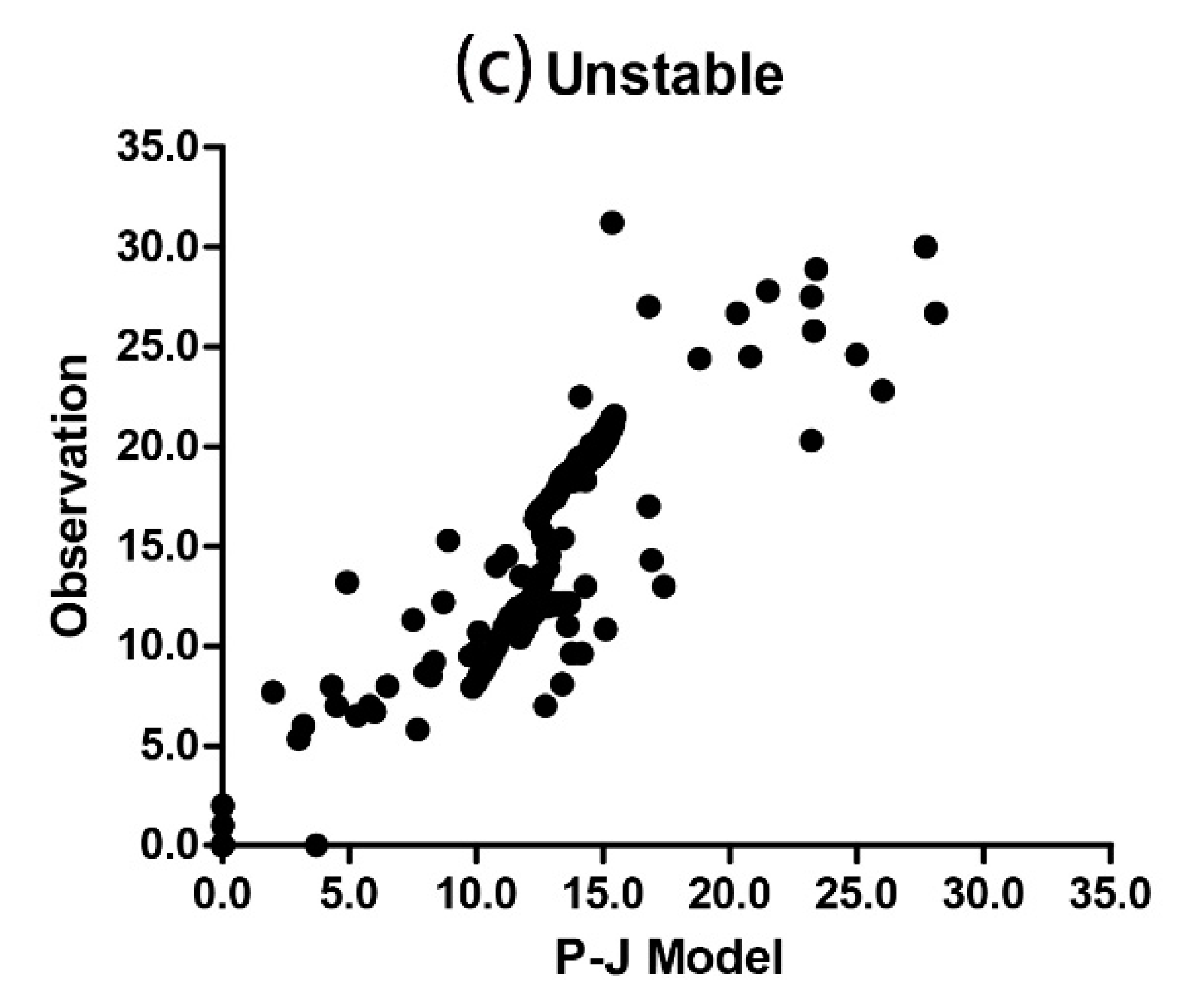 Atmosphere 11 01298 g002b Atmosphere 11 01298 g002b