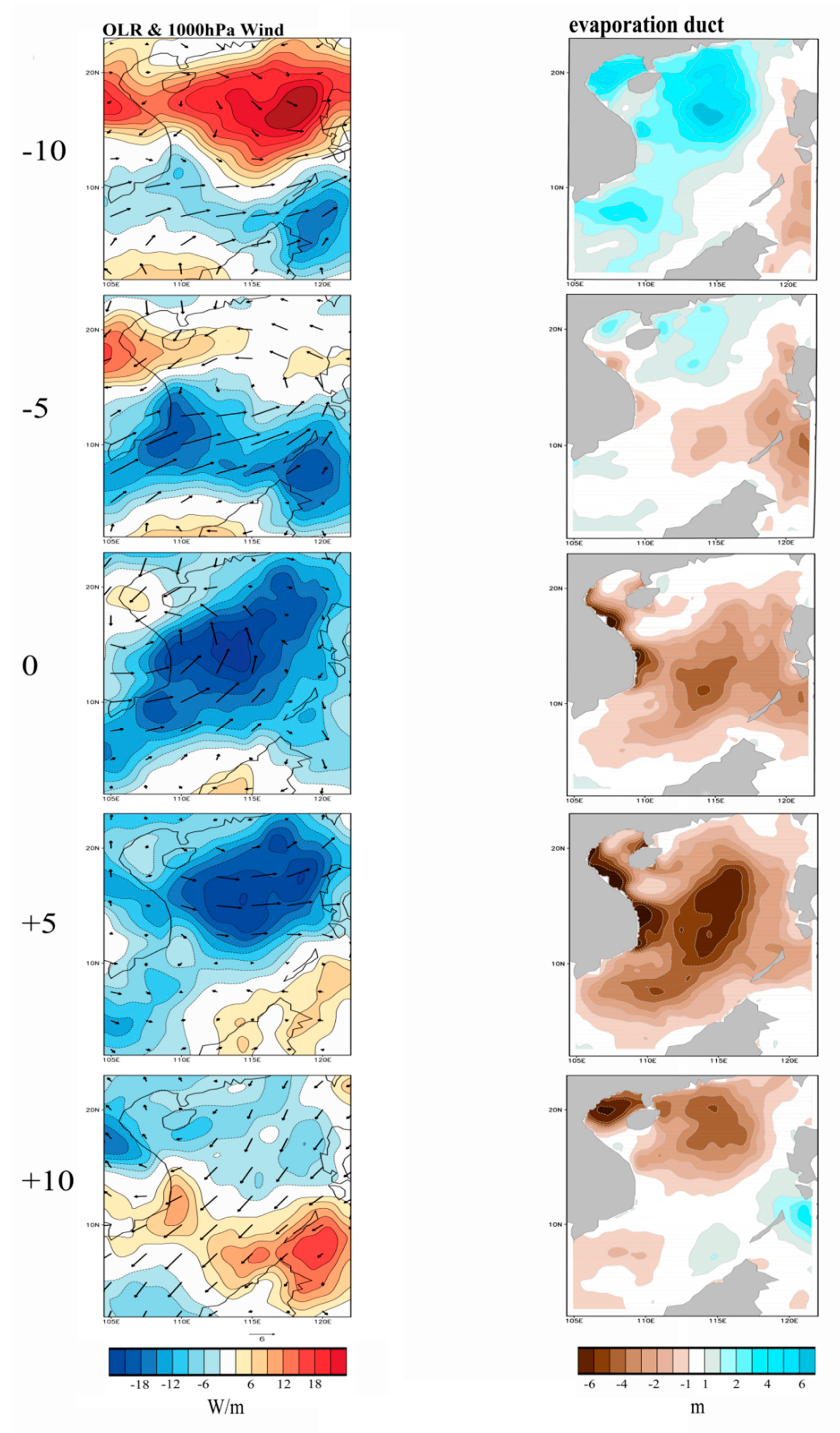 Atmosphere 11 01298 g006 Atmosphere 11 01298 g006