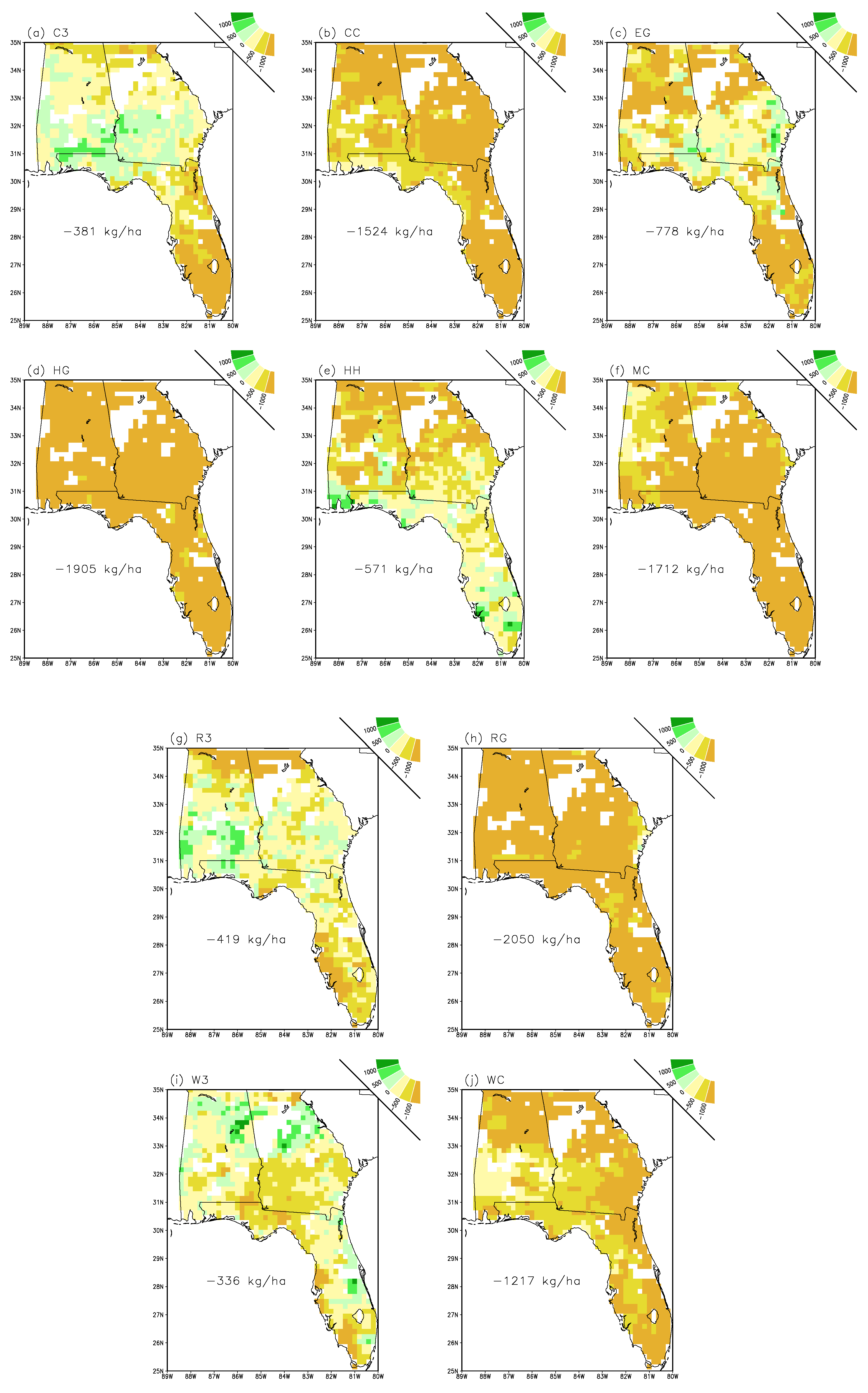 Atmosphere 11 01300 g003
