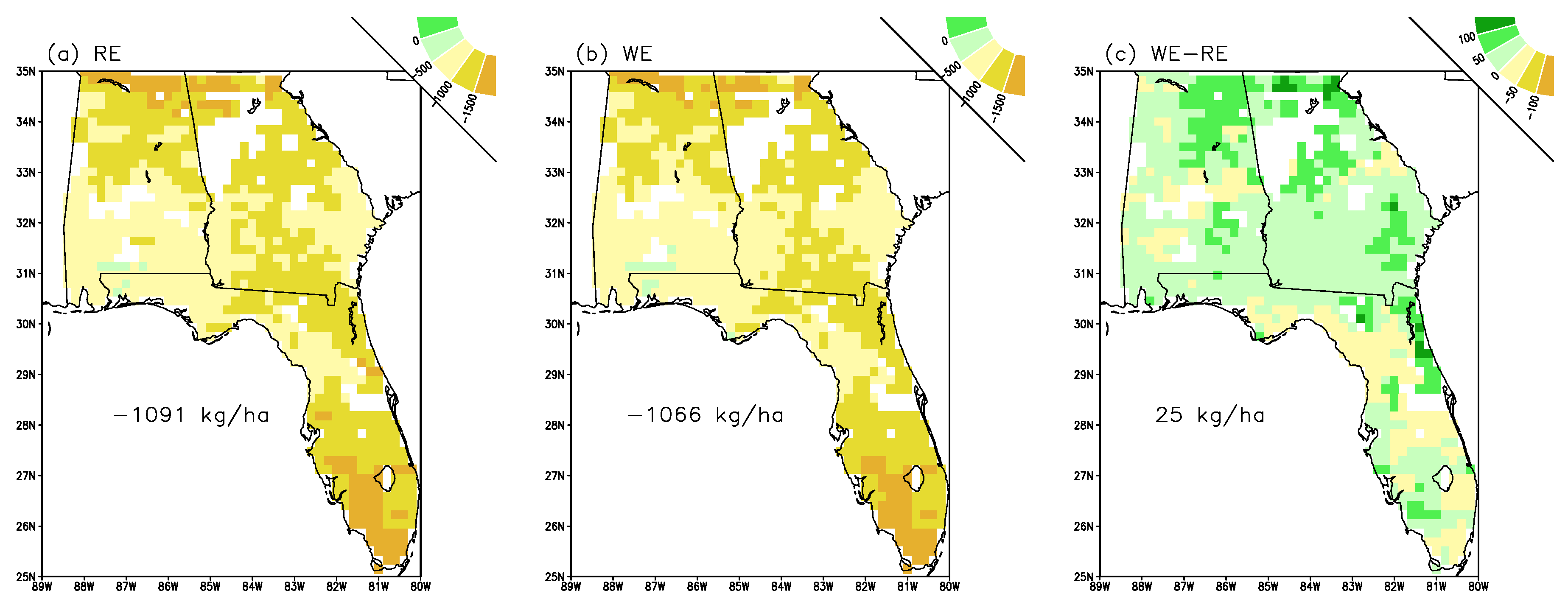 Atmosphere 11 01300 g004