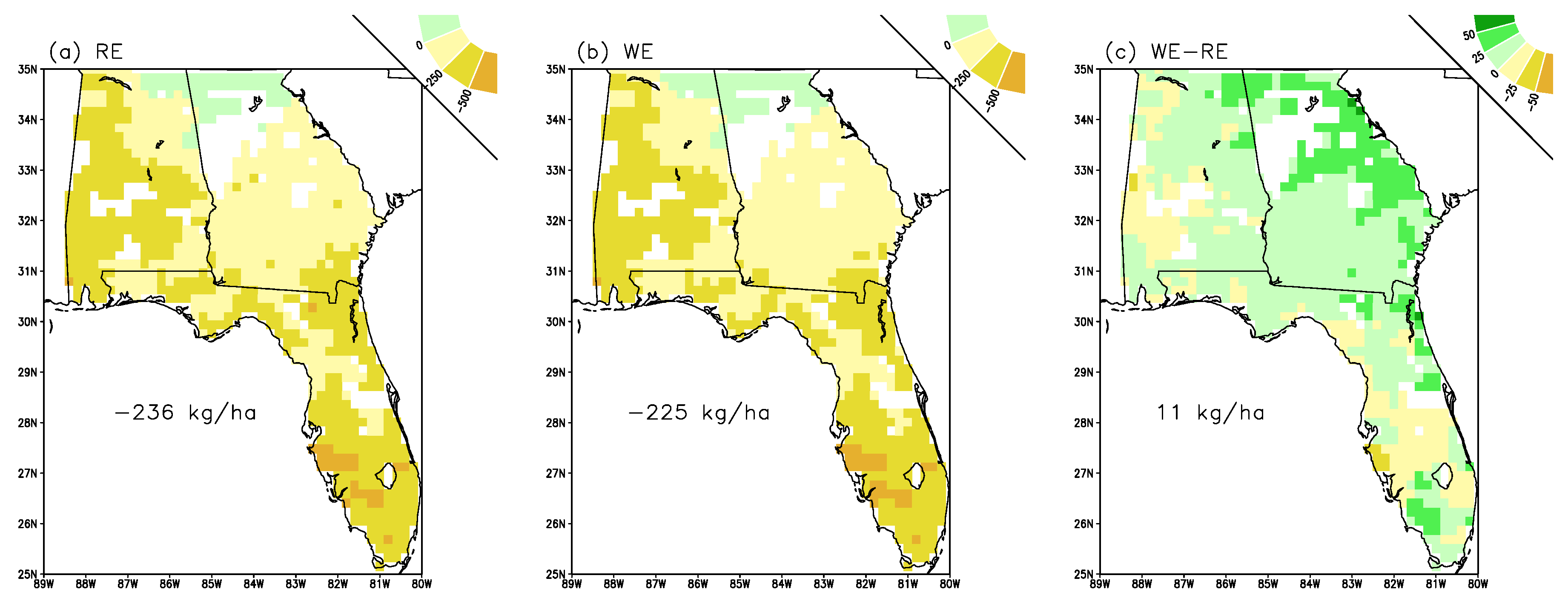 Atmosphere 11 01300 g006
