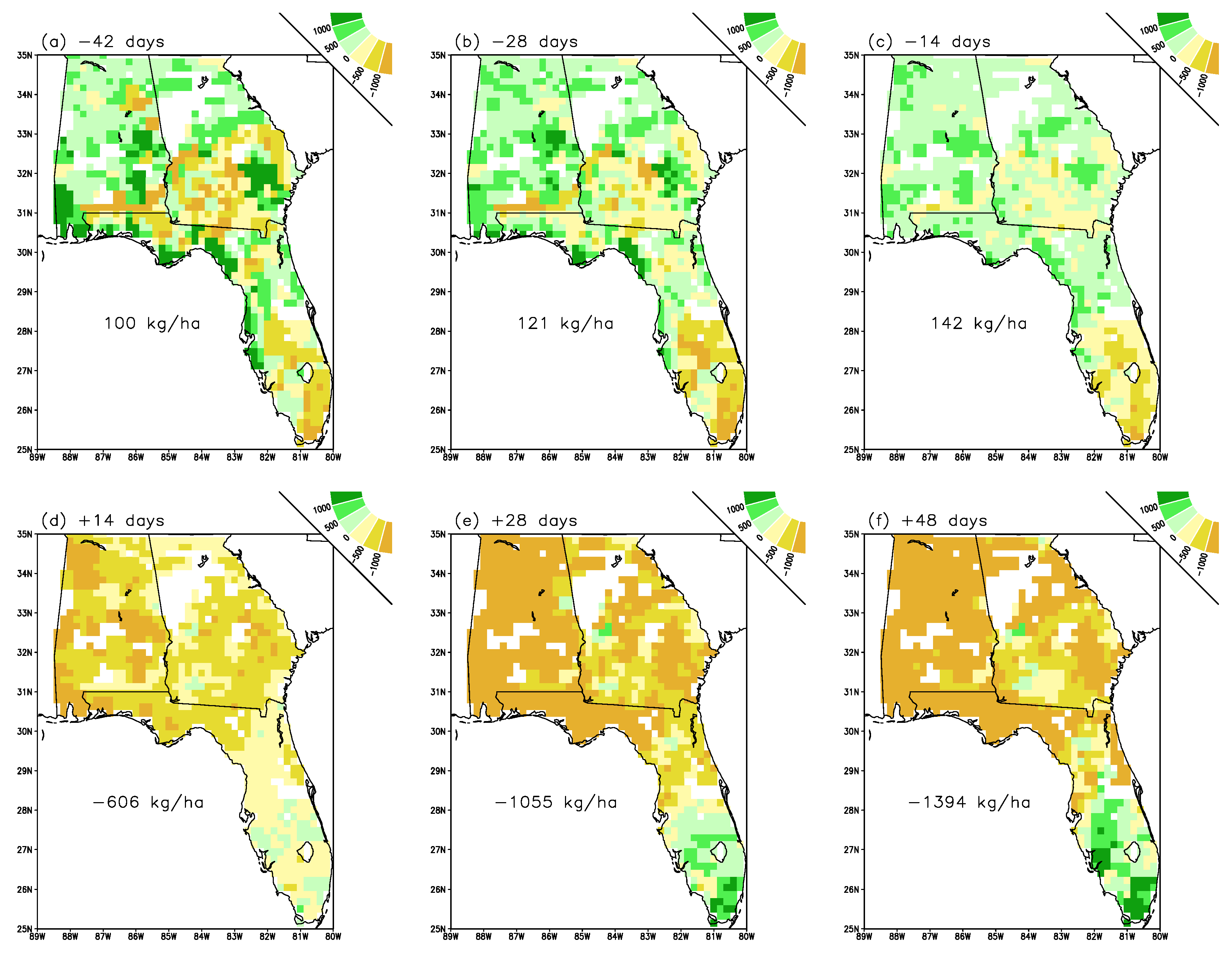 Atmosphere 11 01300 g007