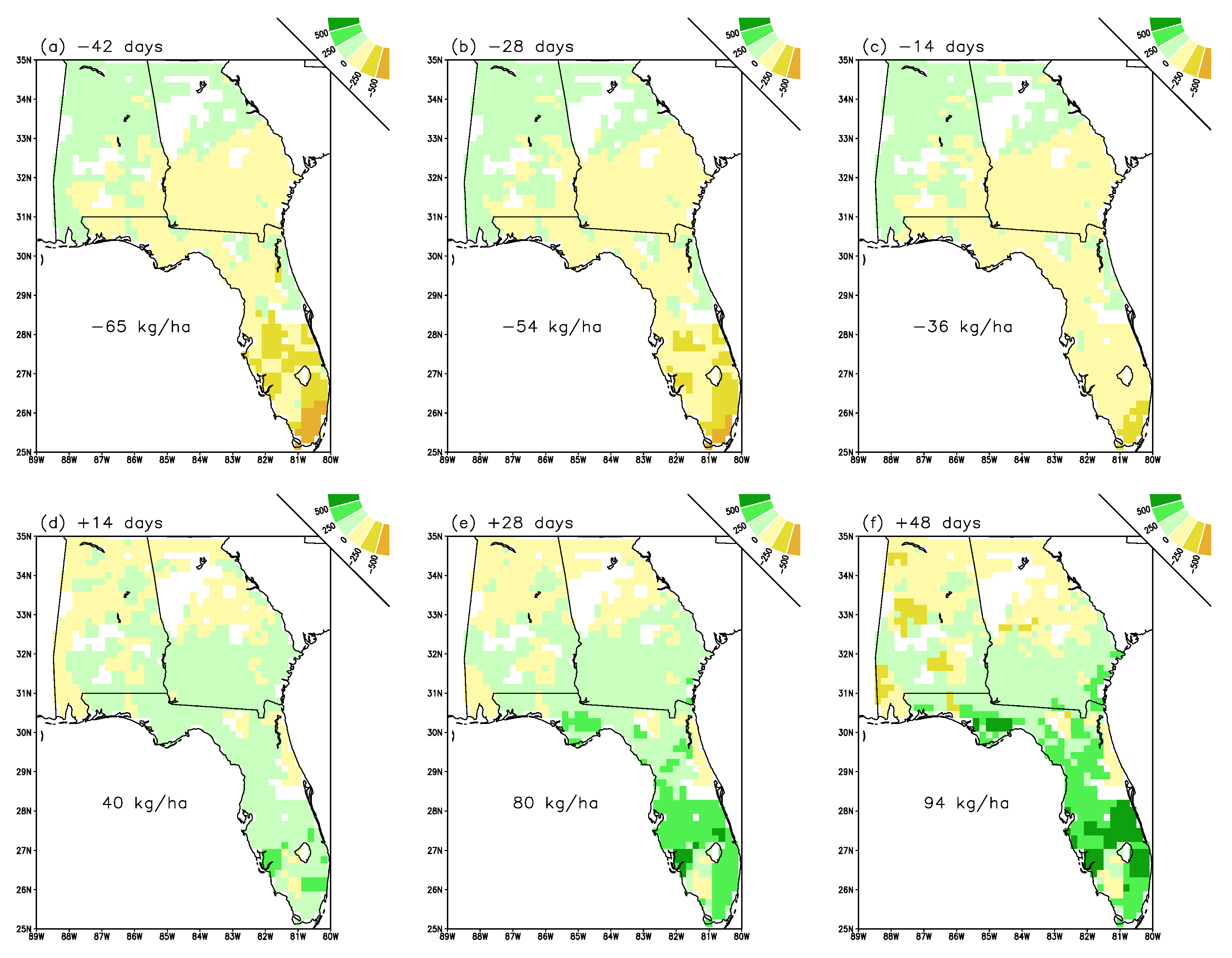 Atmosphere 11 01300 g008