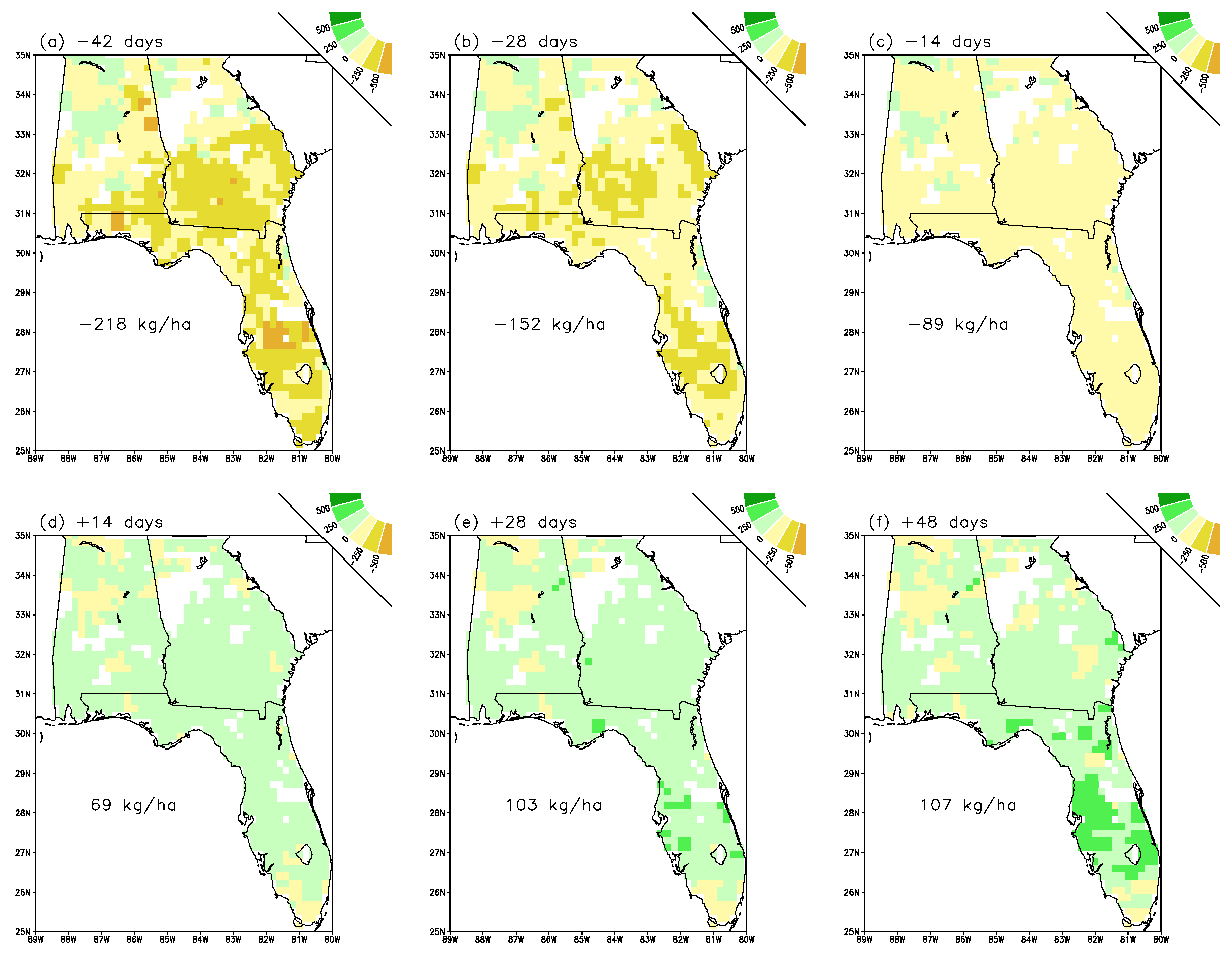 Atmosphere 11 01300 g009