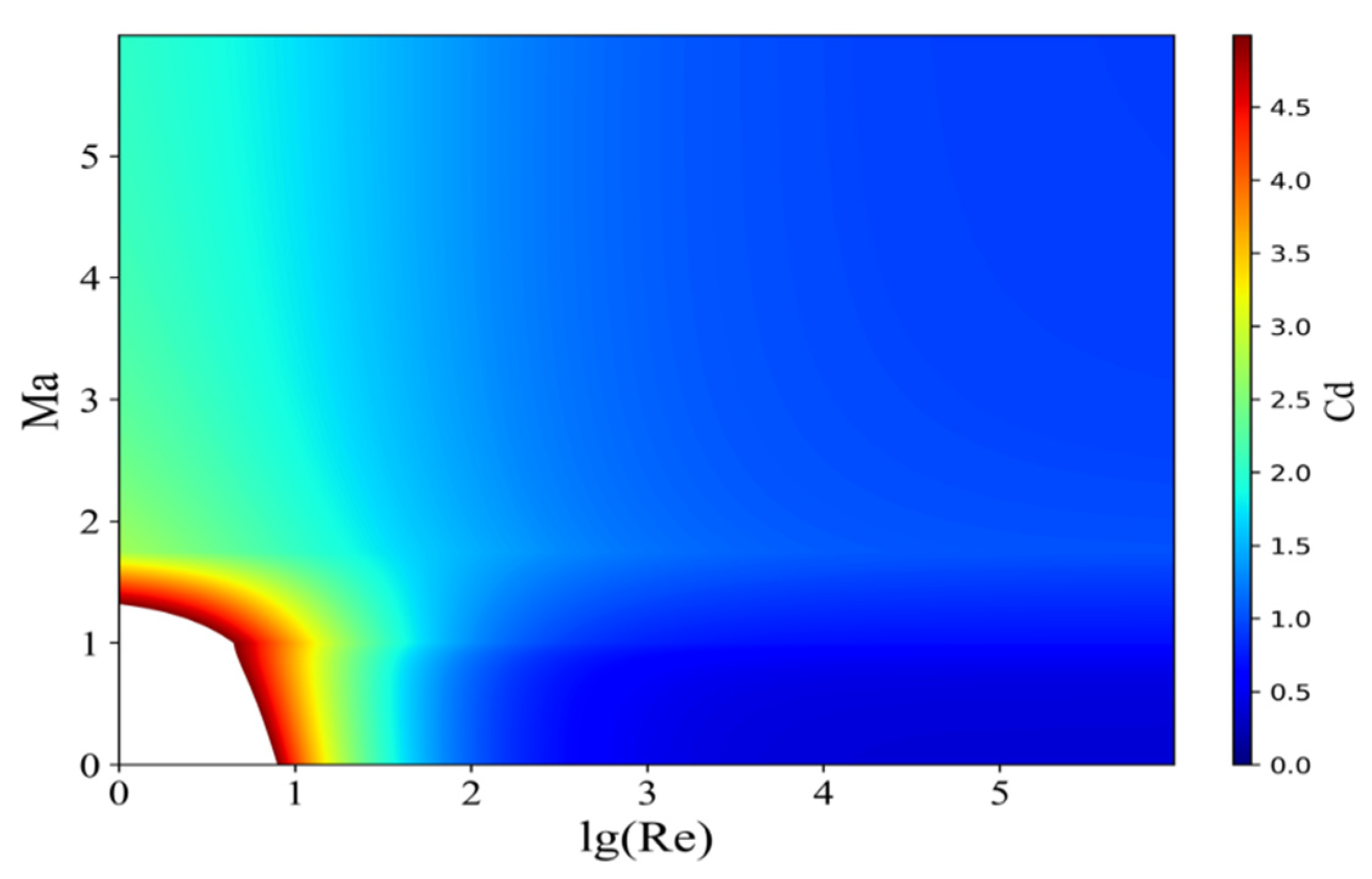 Atmosphere 11 01312 g001 Atmosphere 11 01312 g001