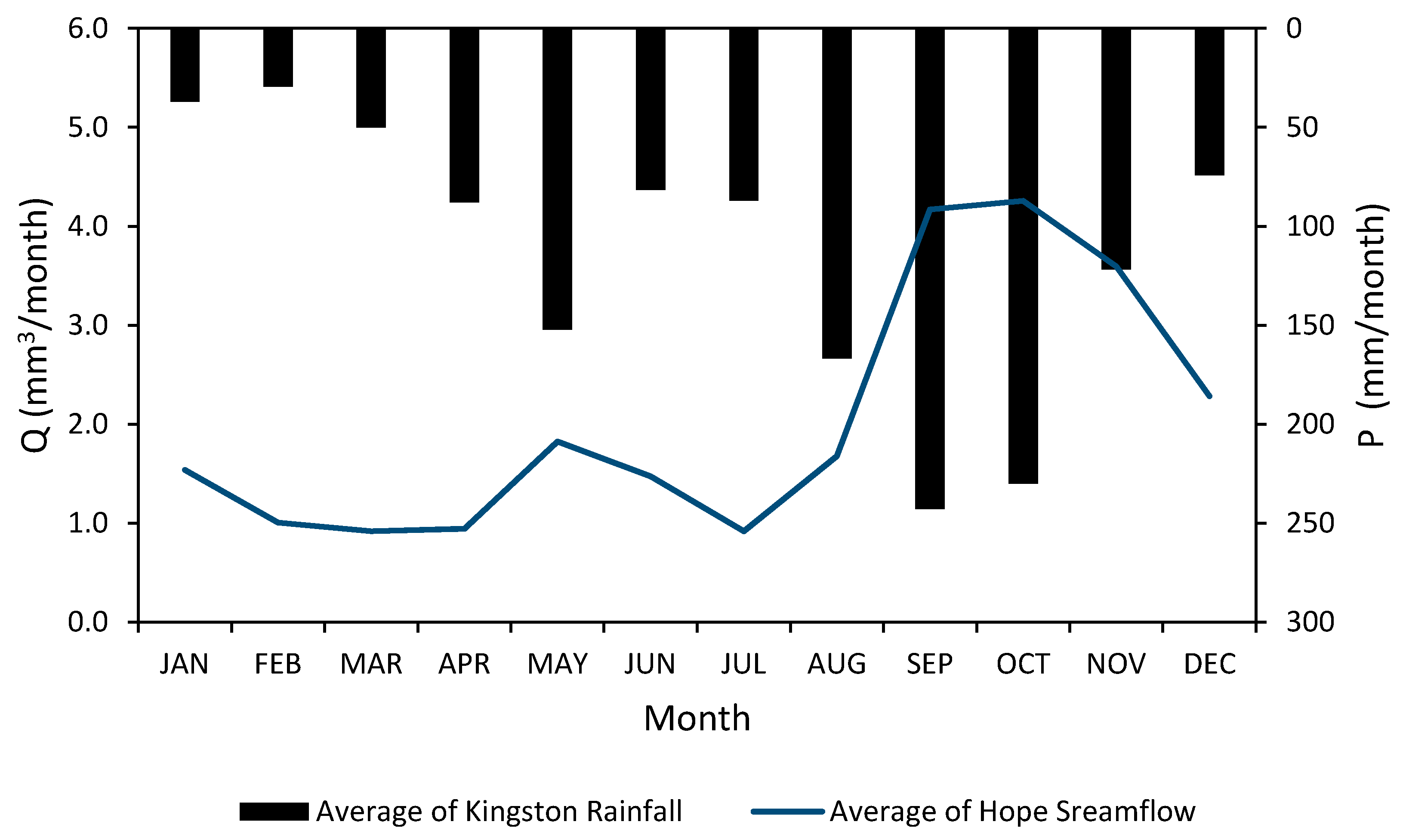 Atmosphere 11 01314 g002