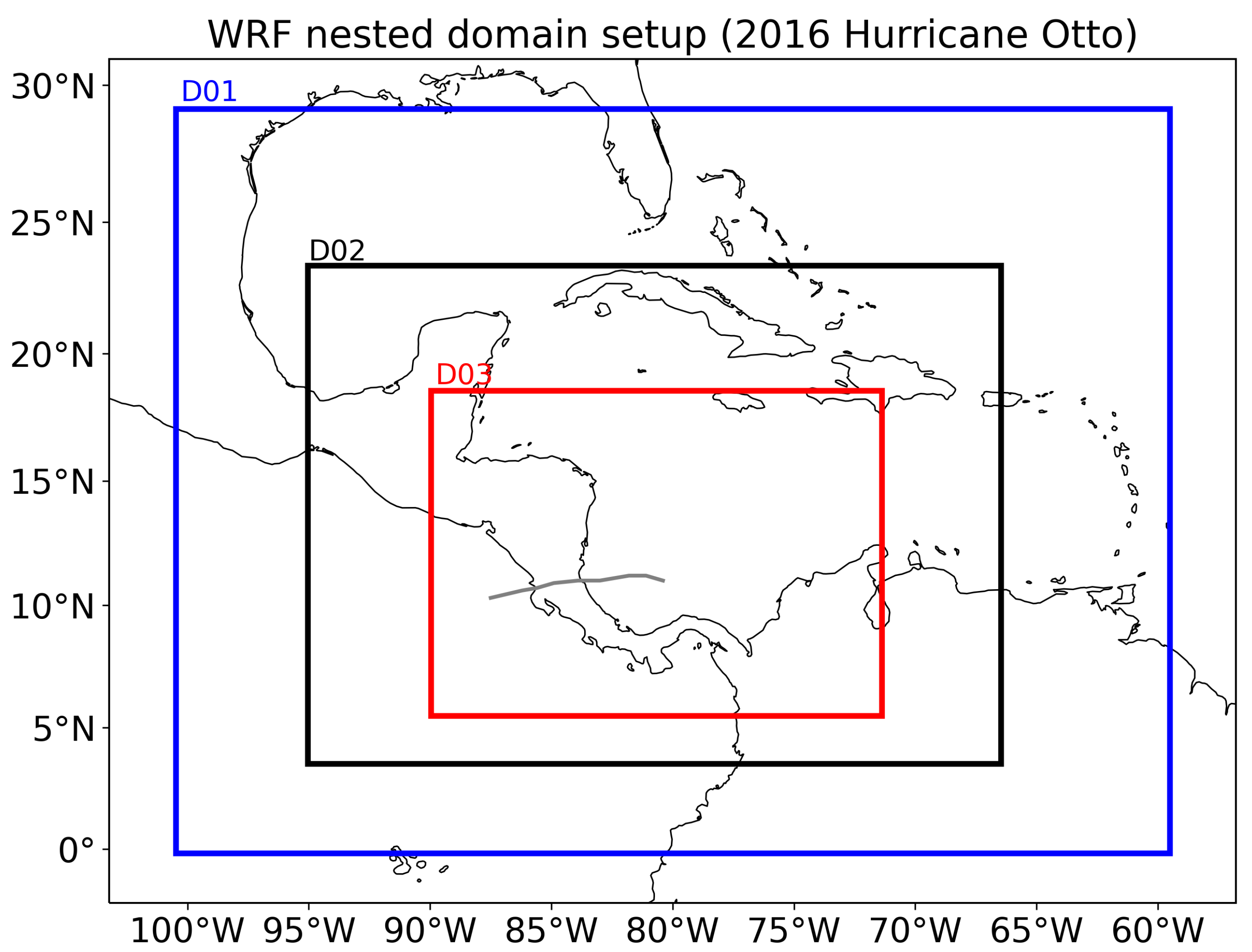 Atmosphere 11 01317 g003 Atmosphere 11 01317 g003