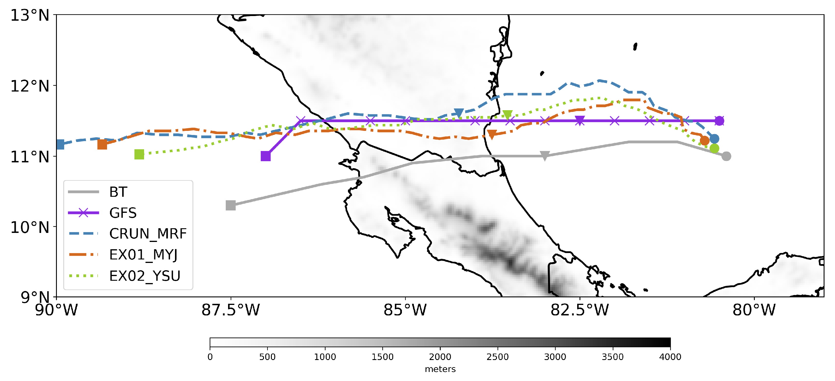 Atmosphere 11 01317 g004 Atmosphere 11 01317 g004