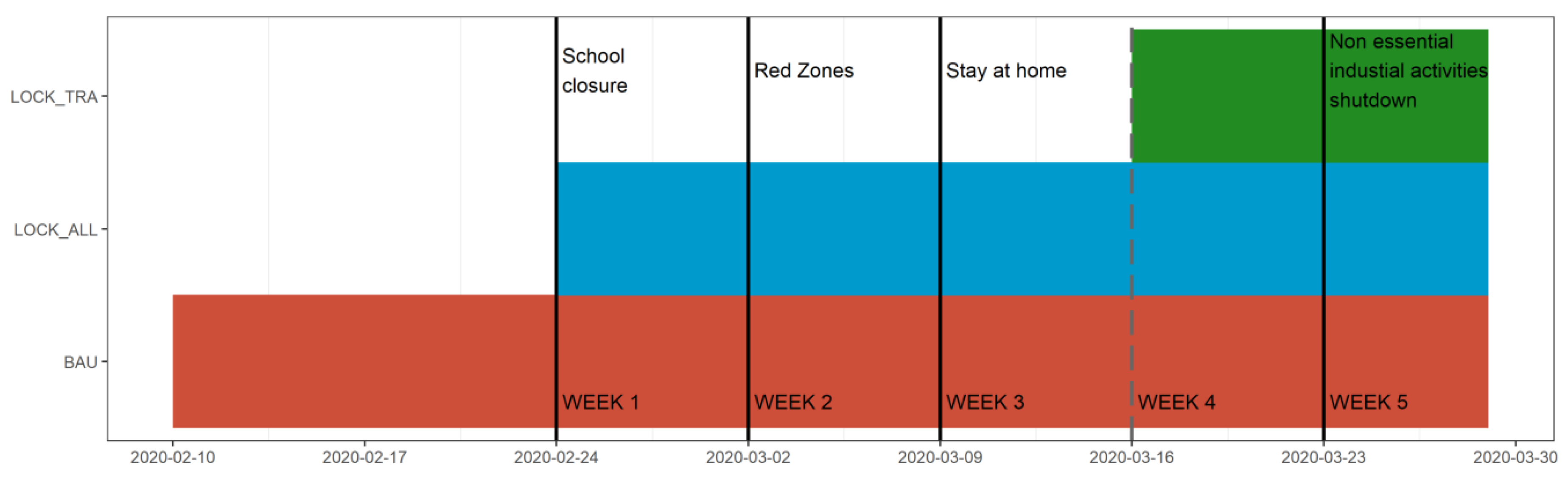 Atmosphere 11 01319 g002 Atmosphere 11 01319 g002