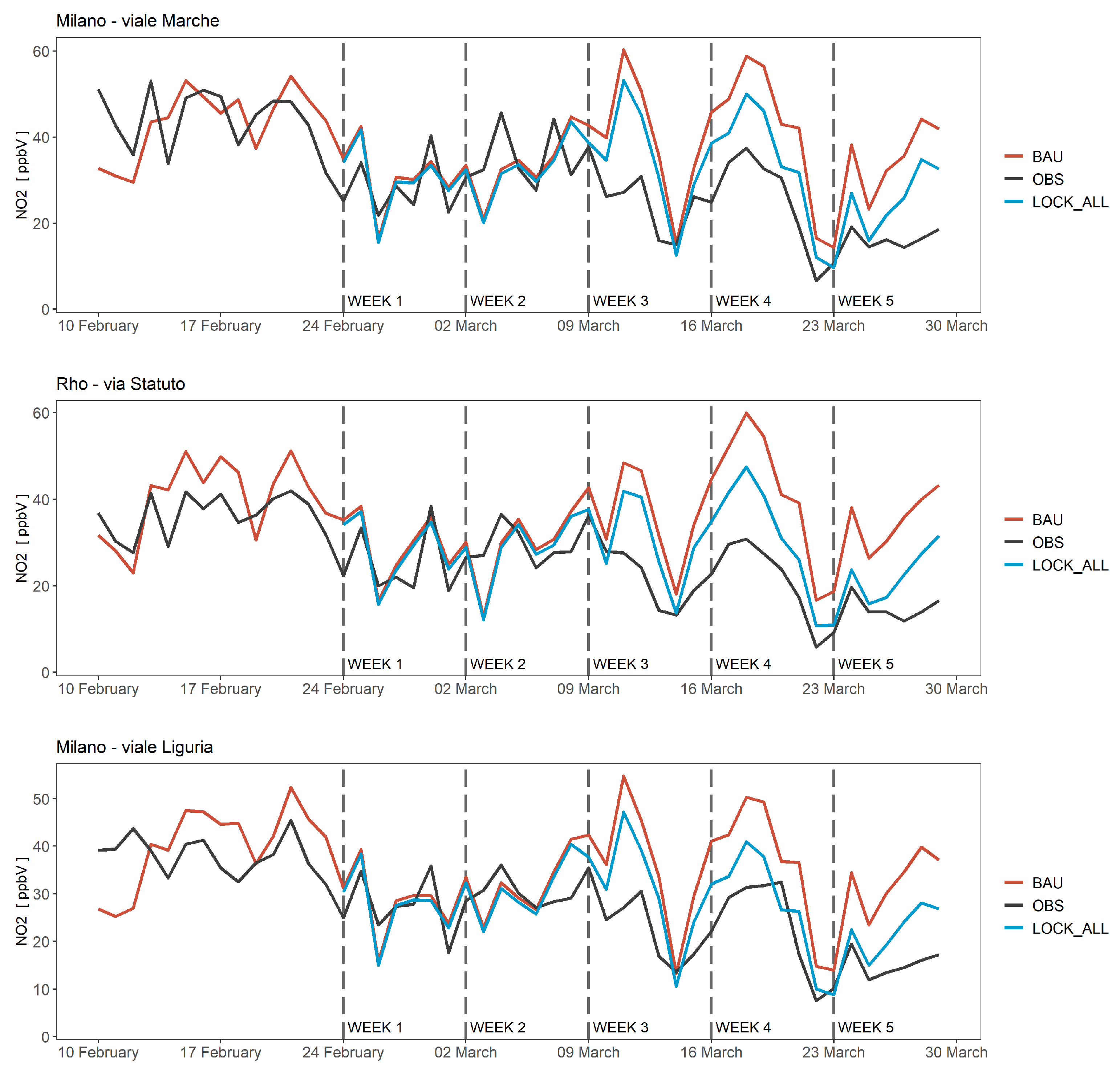 Atmosphere 11 01319 g009 Atmosphere 11 01319 g009