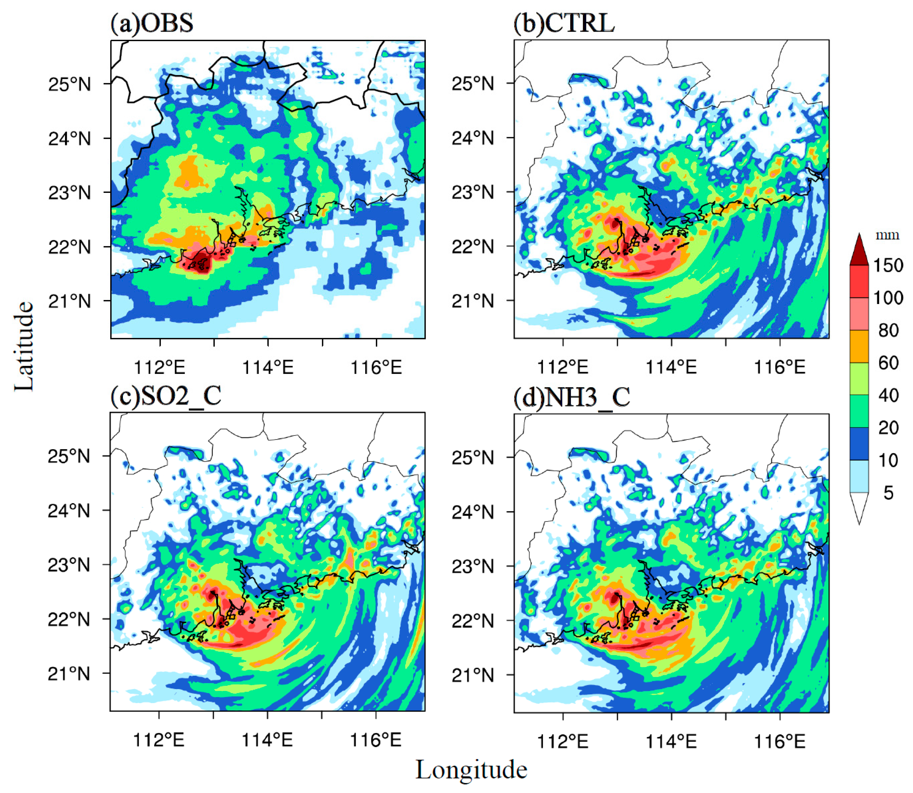 Atmosphere 11 01322 g006 Atmosphere 11 01322 g006