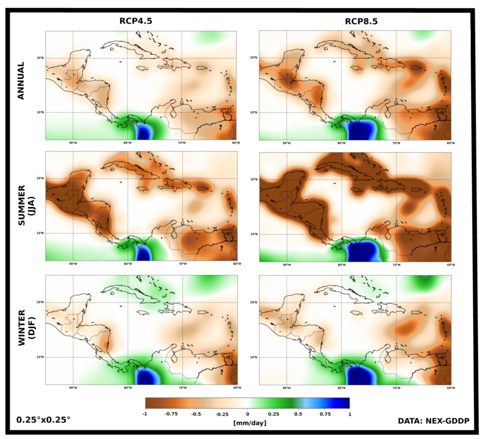 Atmosphere 11 01323 g003 Atmosphere 11 01323 g003