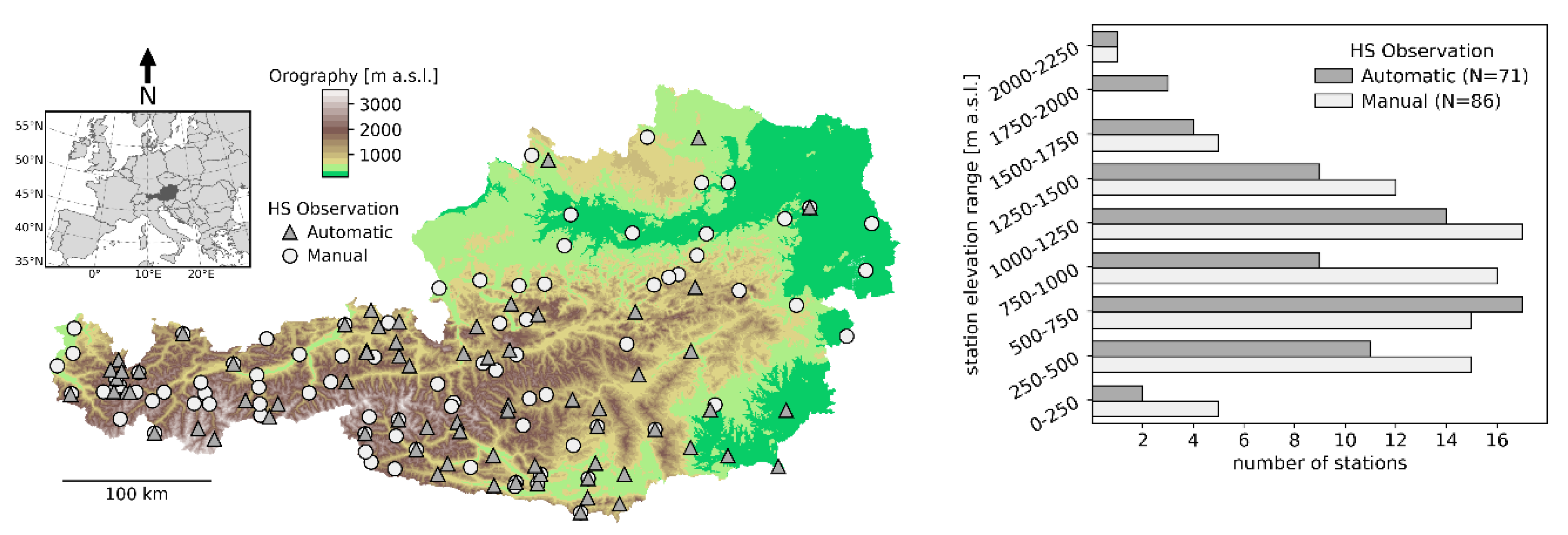 Atmosphere 11 01330 g001 Atmosphere 11 01330 g001