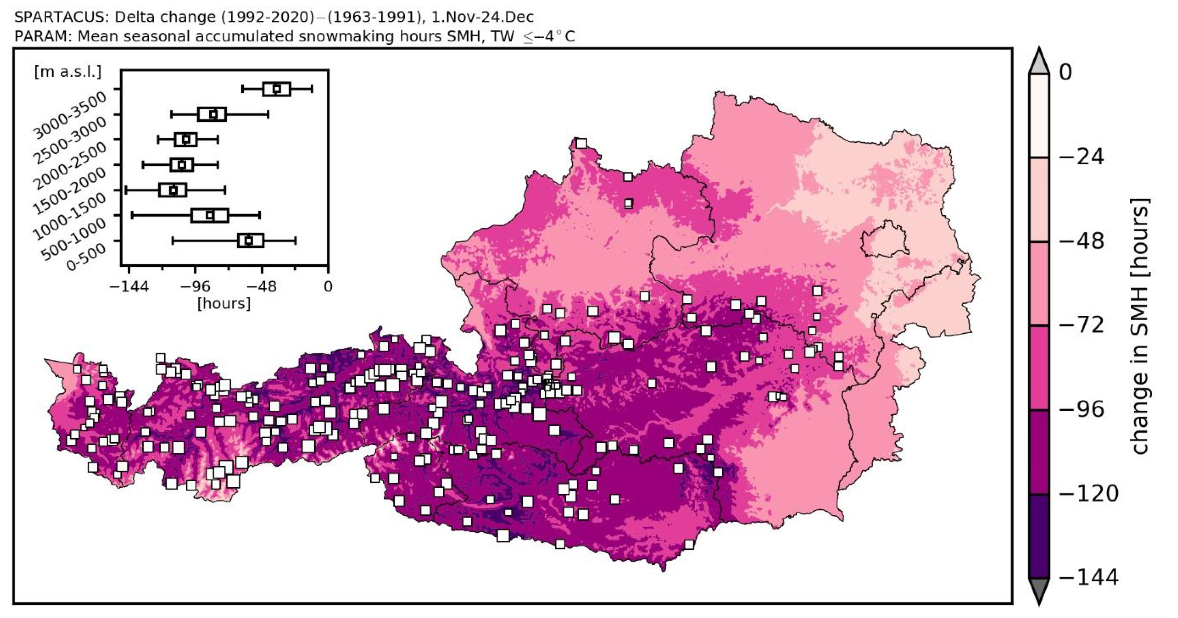 Atmosphere 11 01330 g011 Atmosphere 11 01330 g011