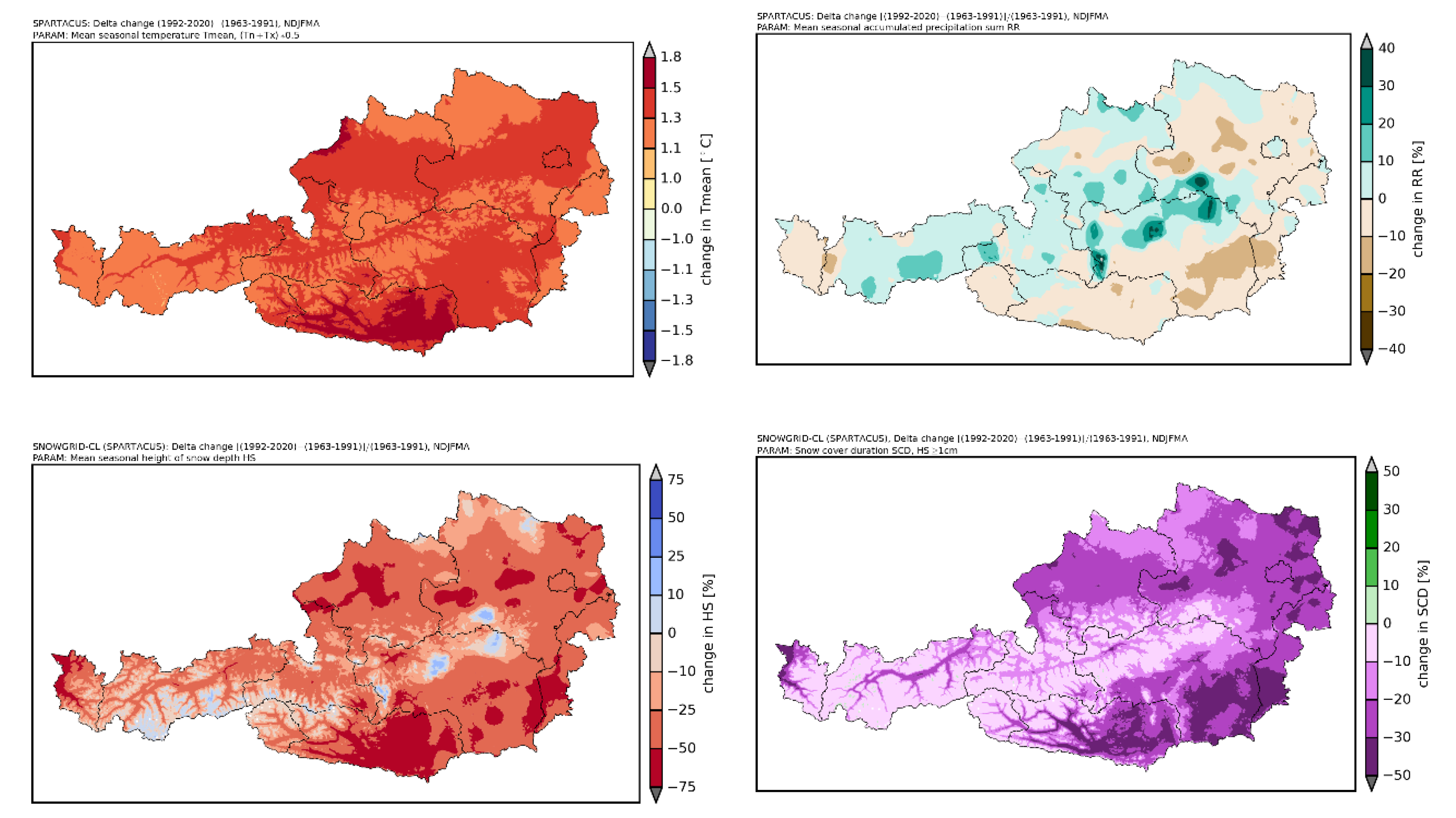 Atmosphere 11 01330 g013 Atmosphere 11 01330 g013