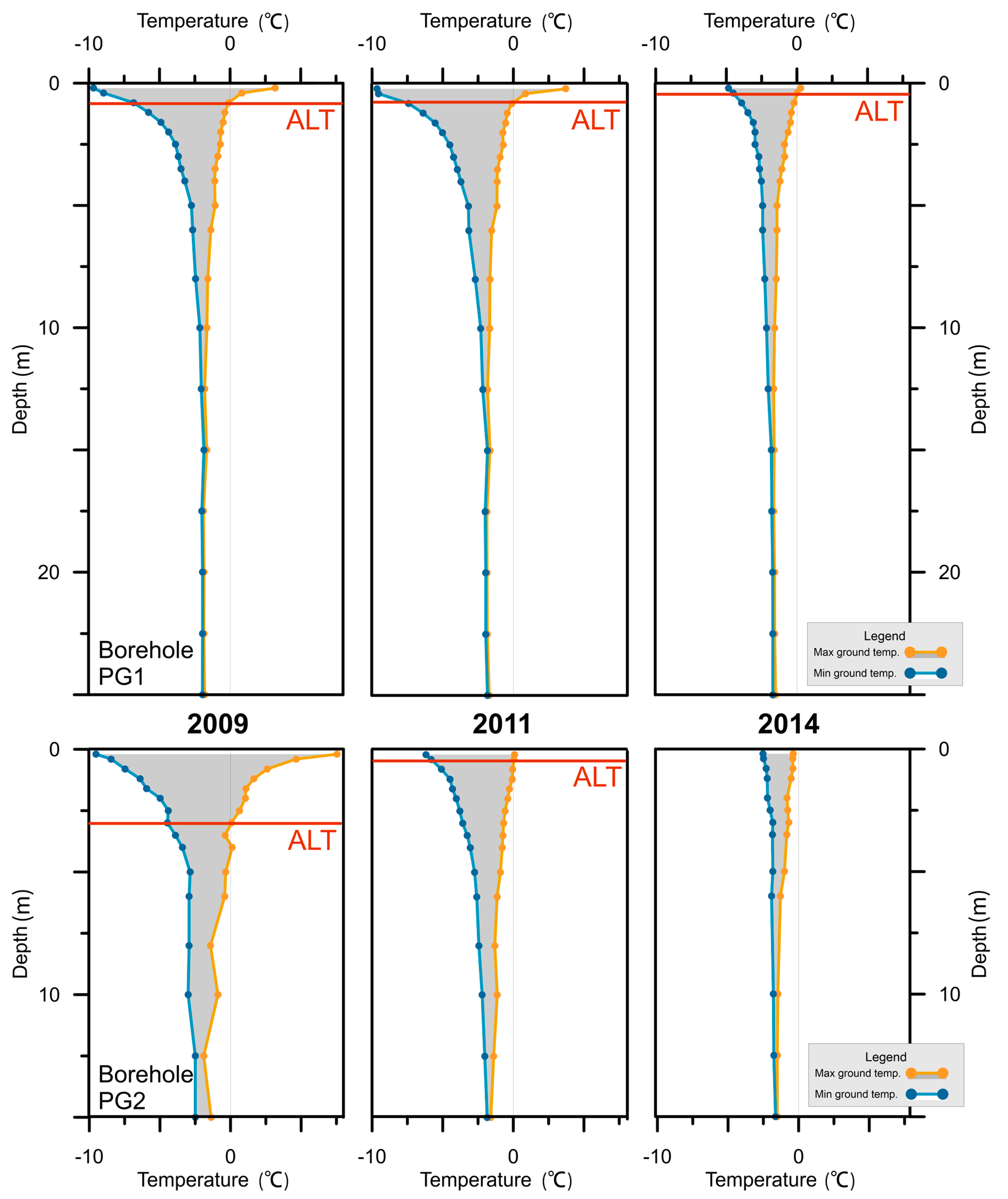 Atmosphere 11 01332 g005