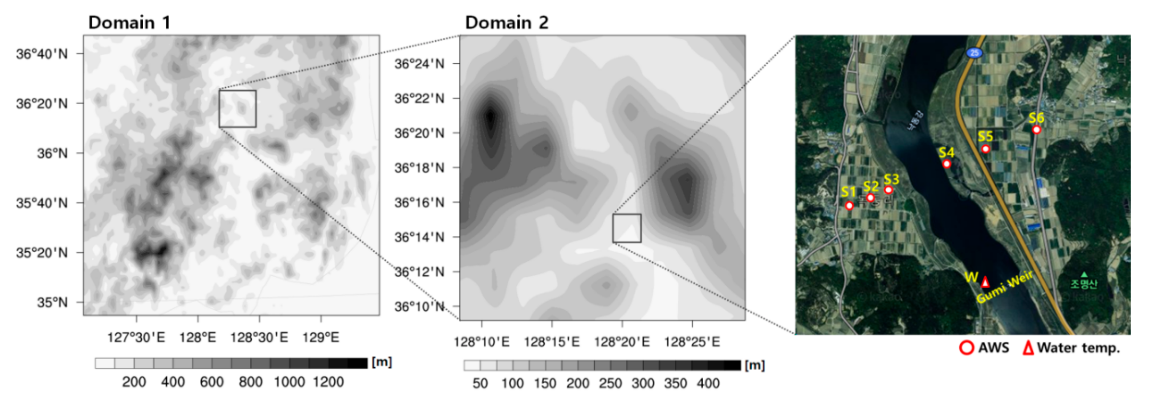 Atmosphere 11 01337 g001 Atmosphere 11 01337 g001
