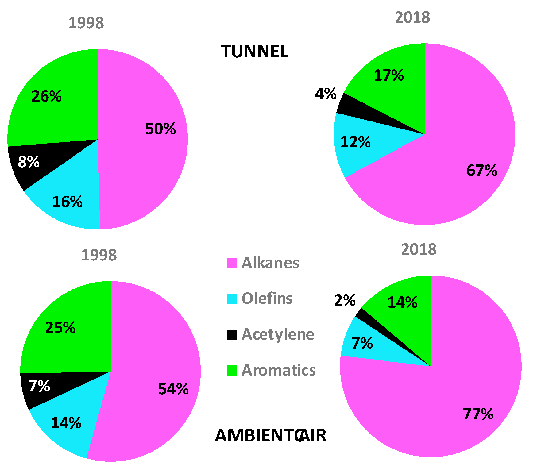 Atmosphere 11 01339 g003