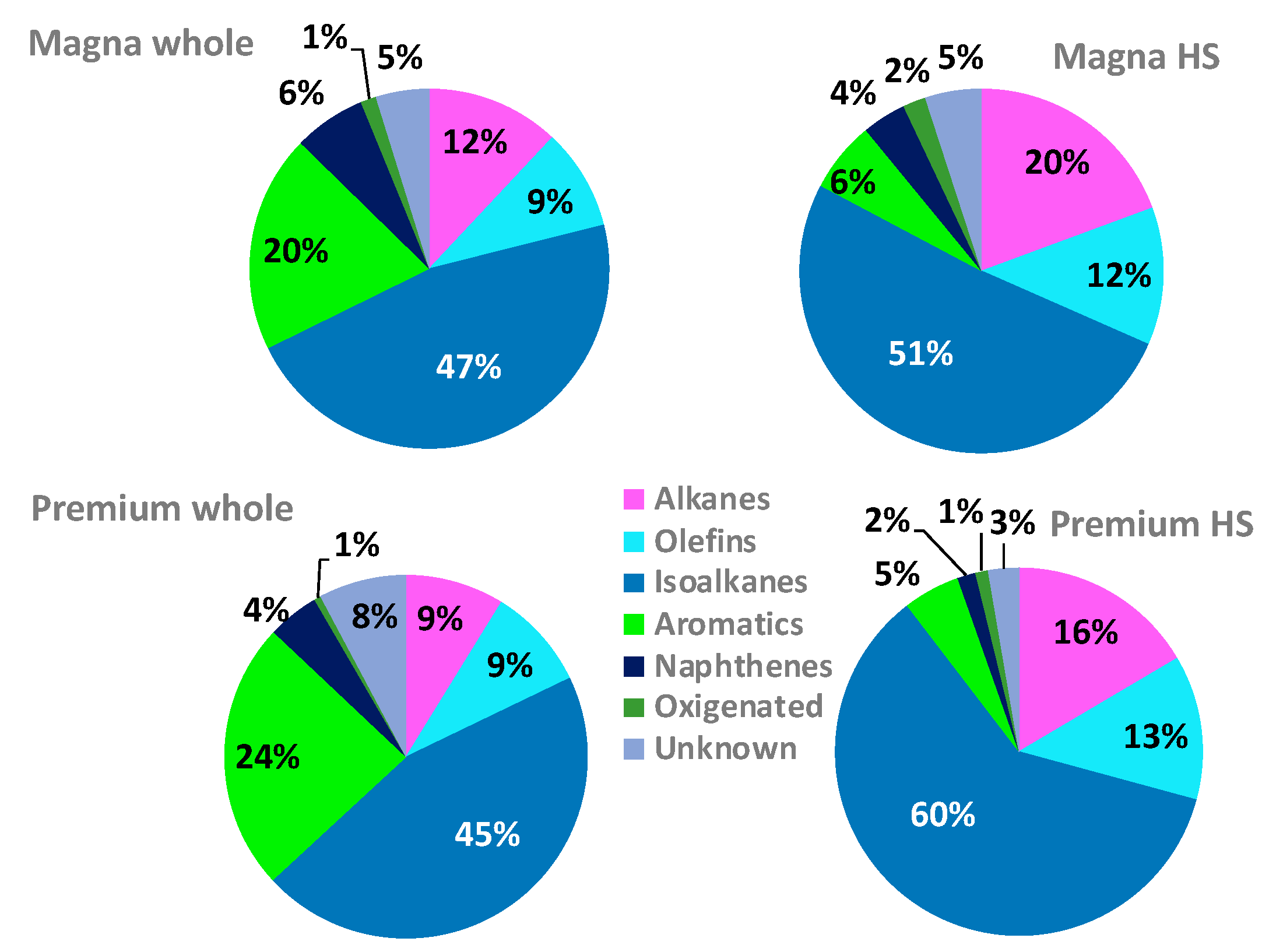 Atmosphere 11 01339 g004