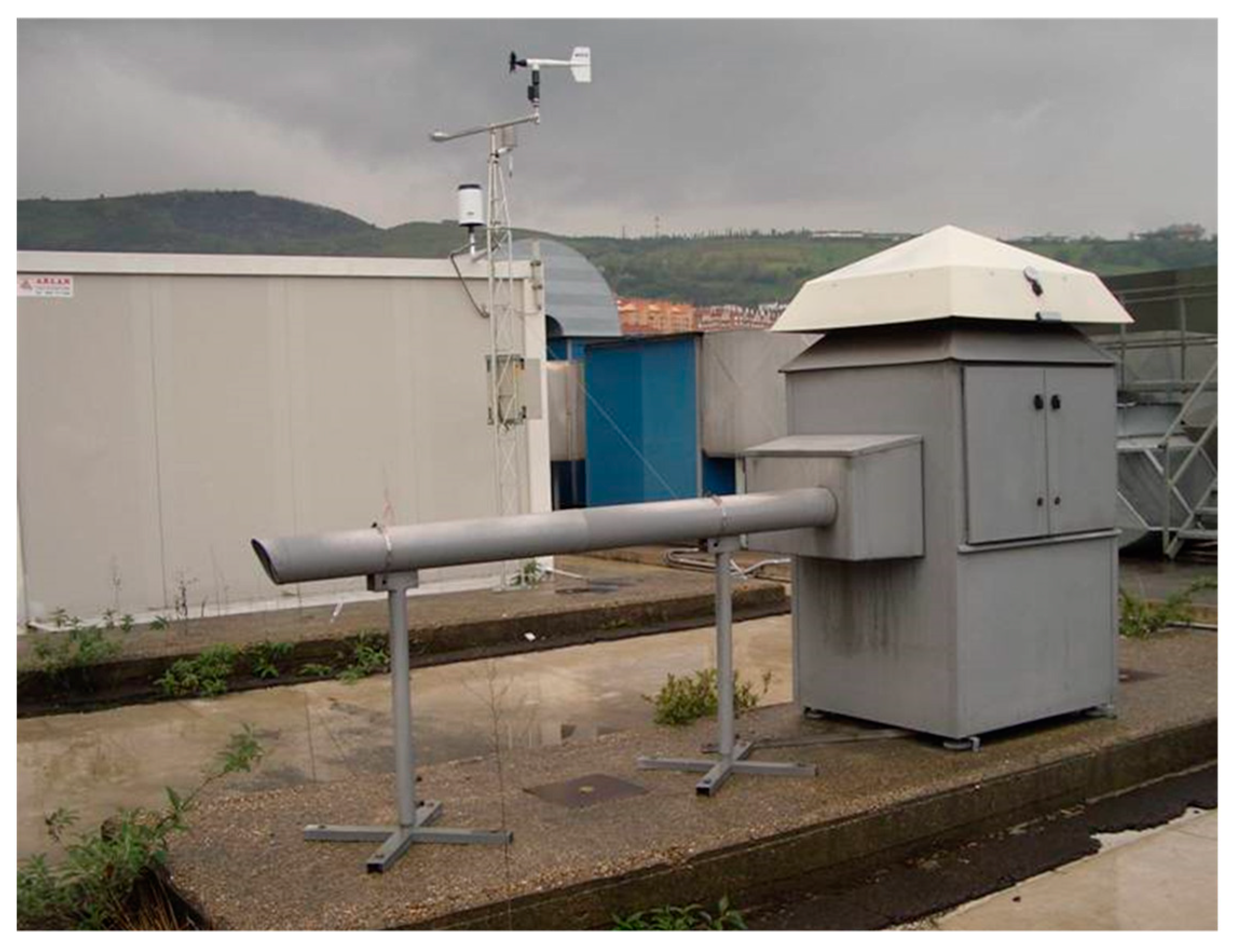 Atmosphere 11 01340 g002