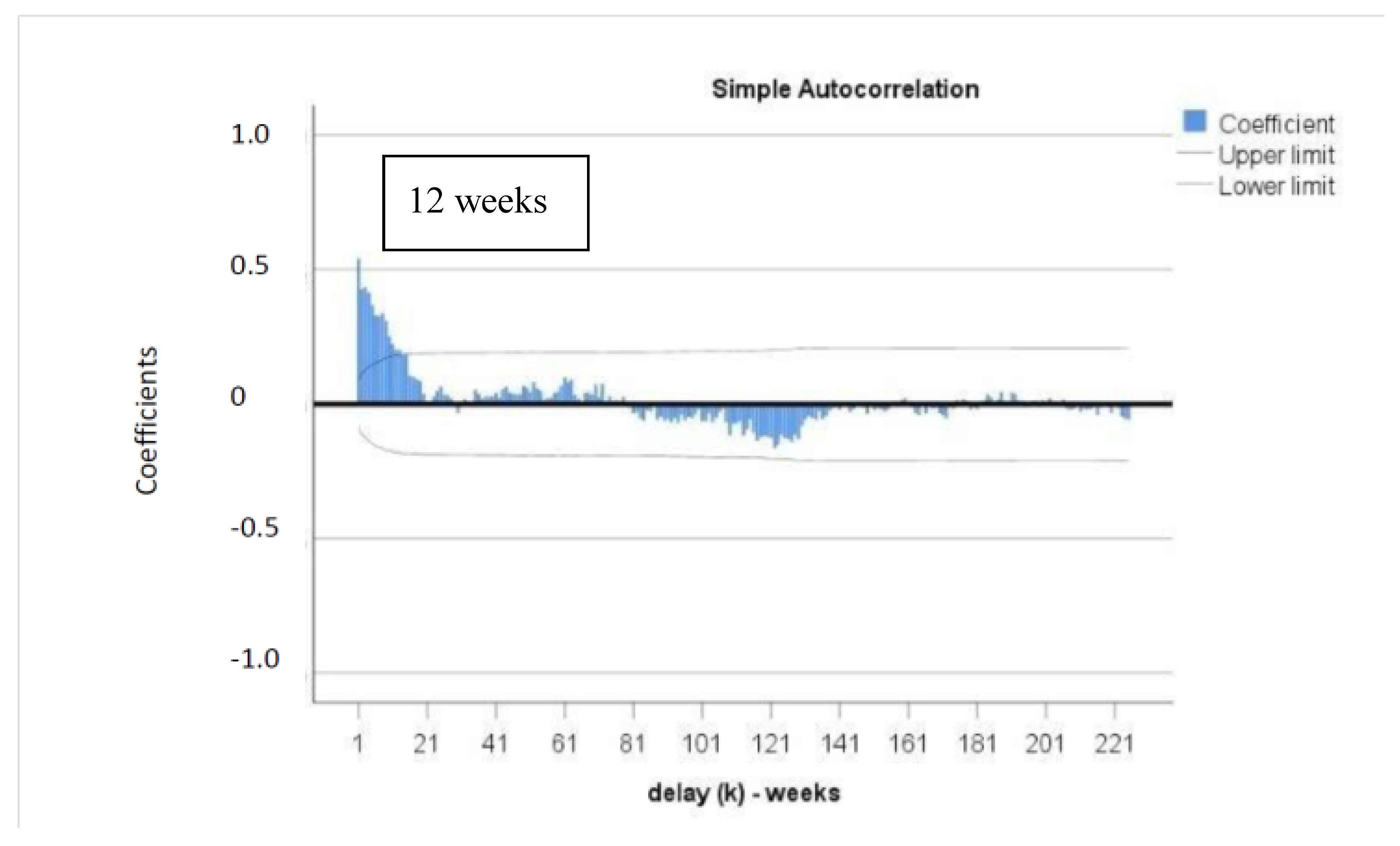 Atmosphere 11 01340 g004