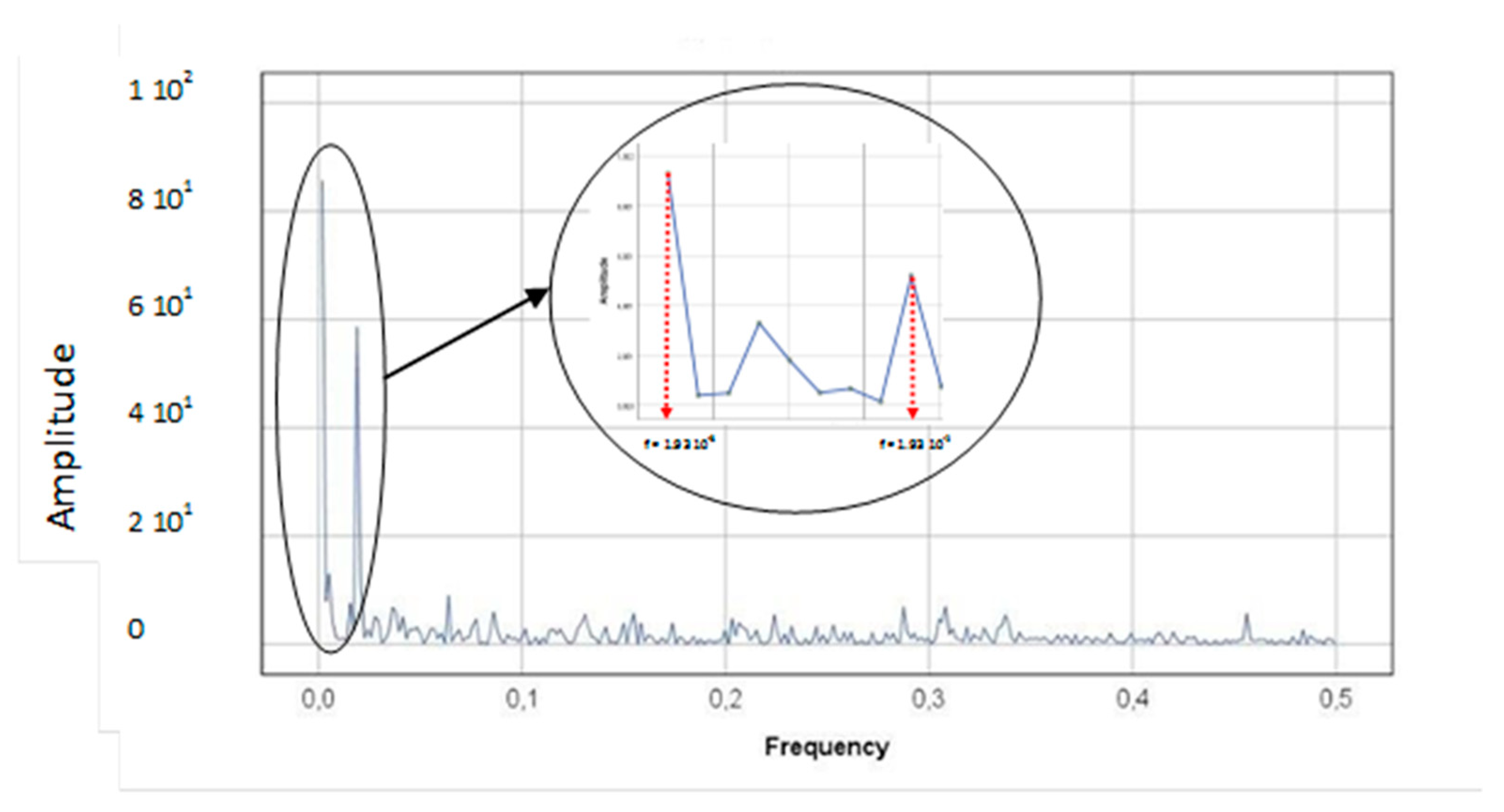 Atmosphere 11 01340 g005